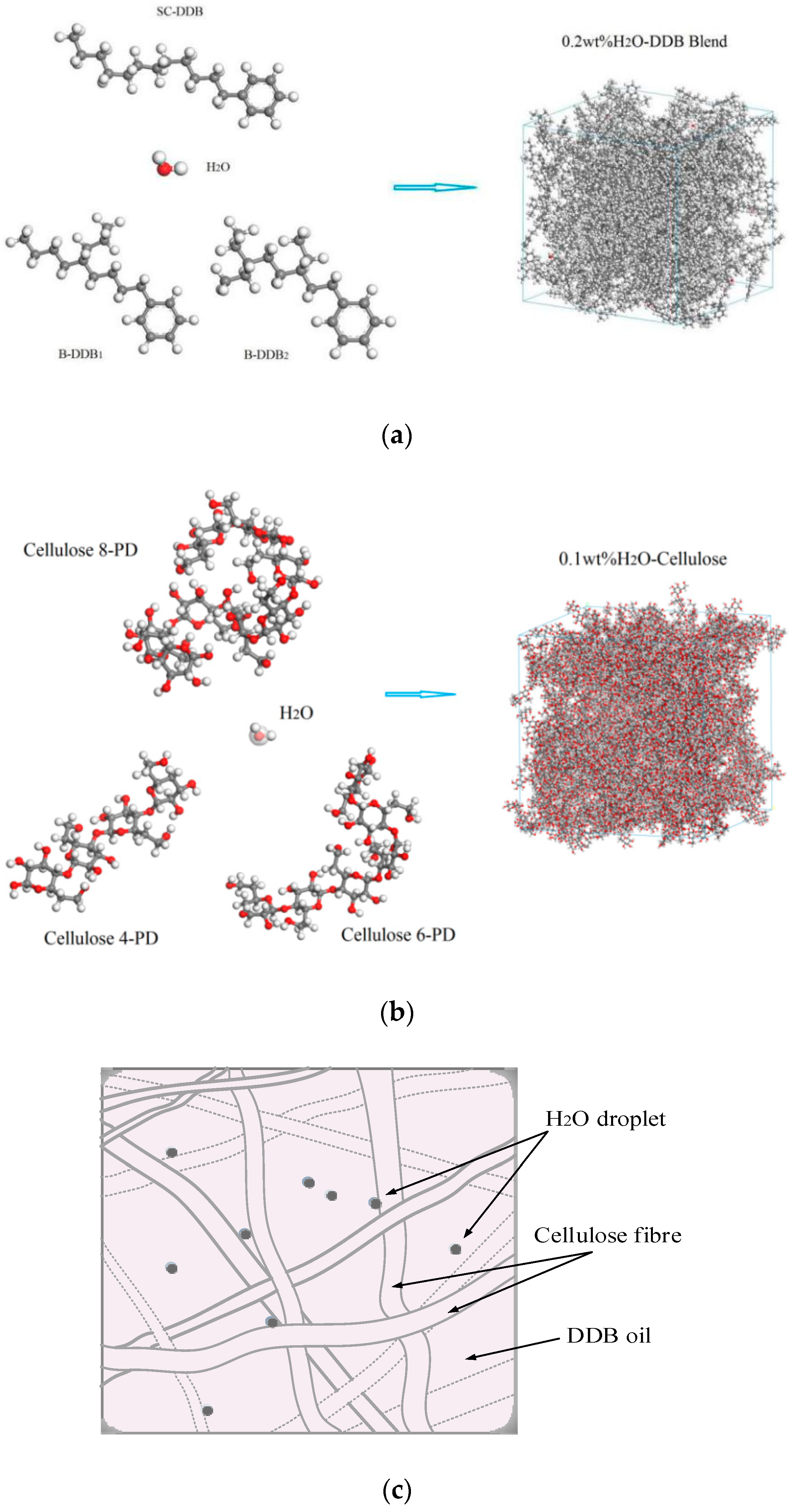 Polymers 10 01274 g001 Polymers 10 01274 g001