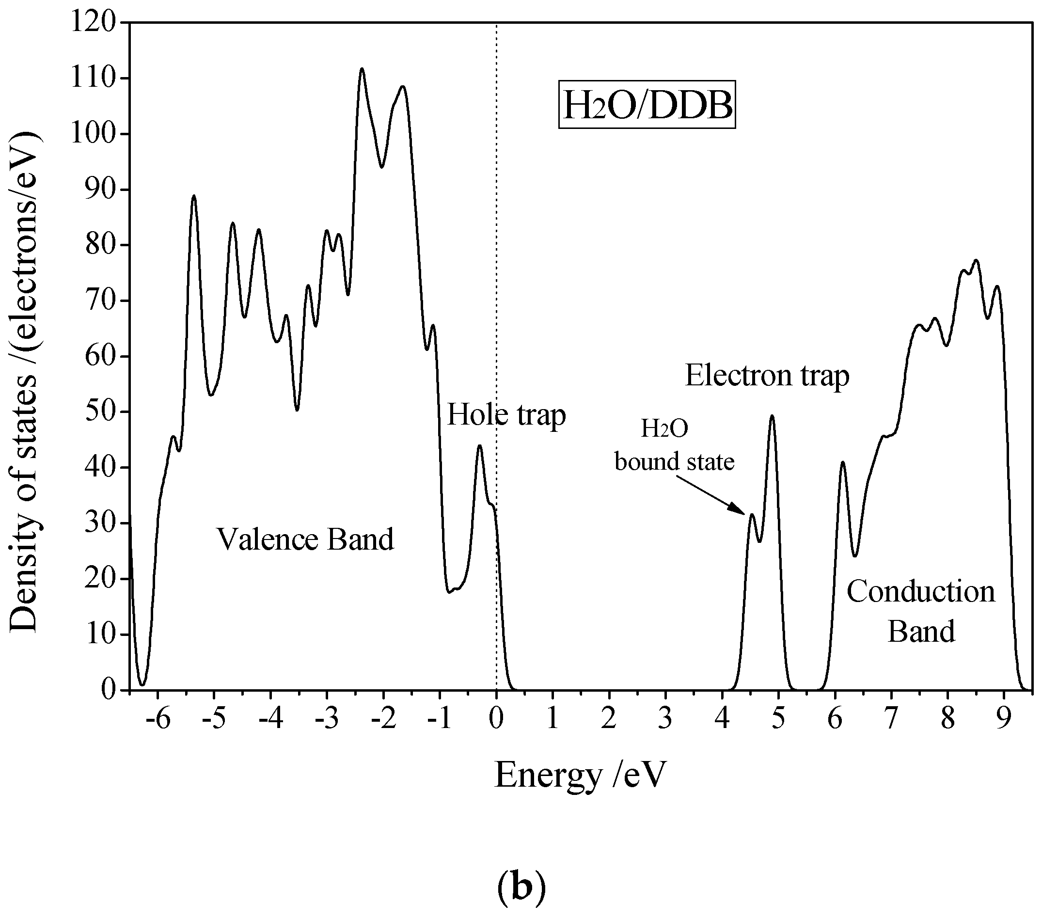 Polymers 10 01274 g005b Polymers 10 01274 g005b