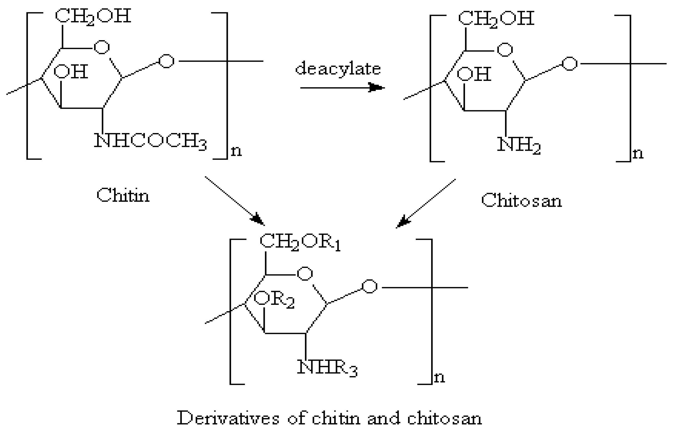 Polymers 10 01278 g006