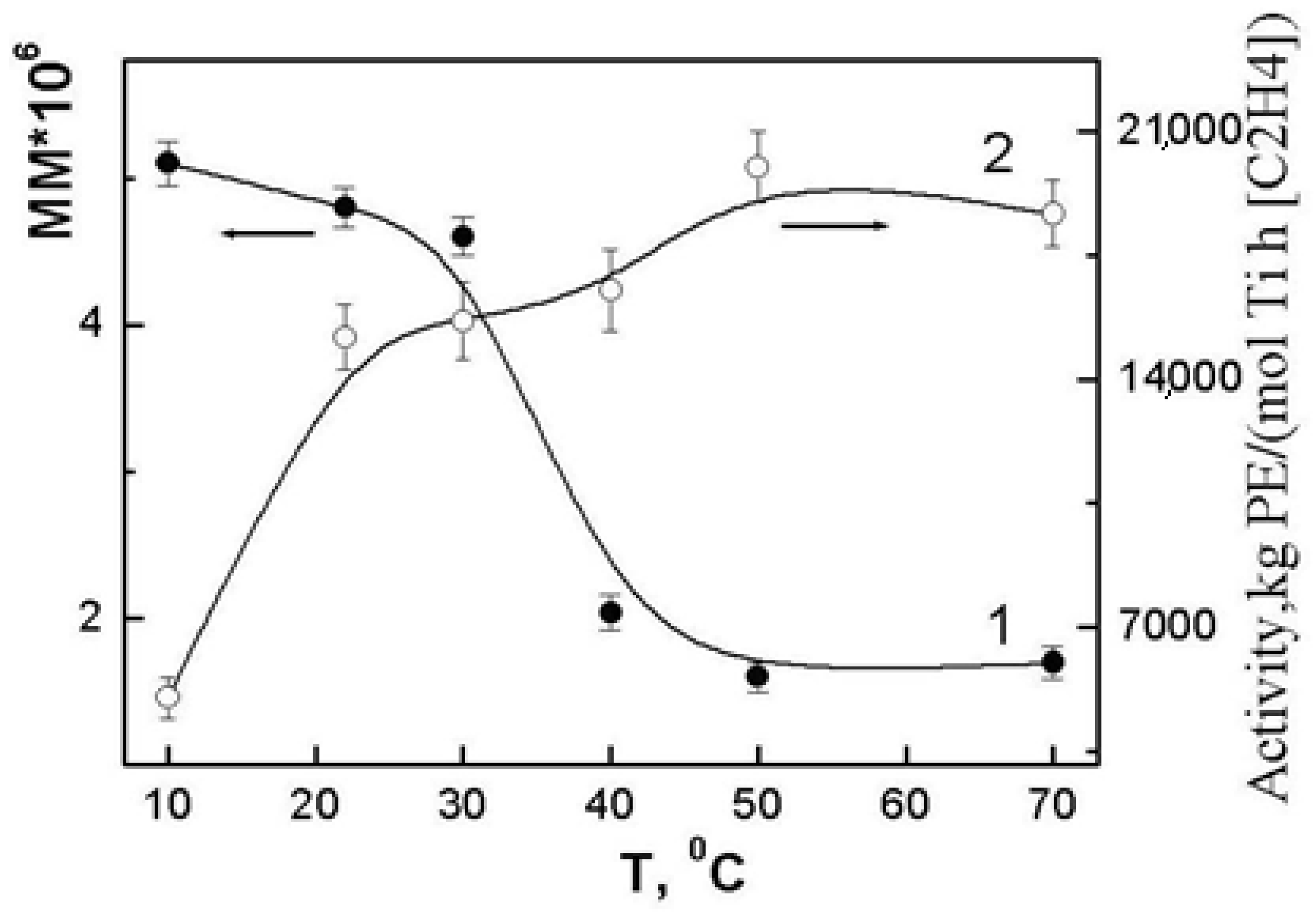 Polymers 10 01281 g001 Polymers 10 01281 g001