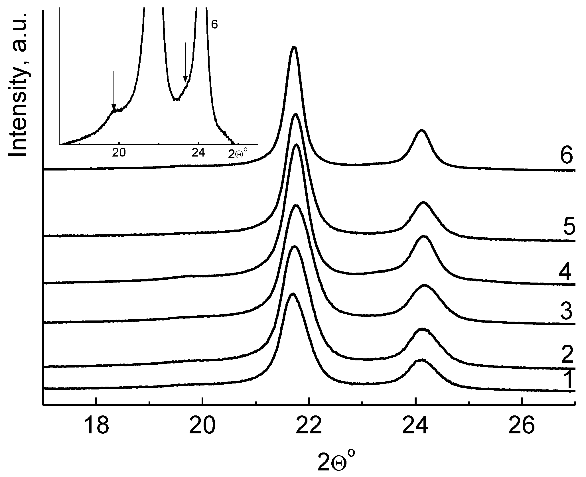 Polymers 10 01281 g003 Polymers 10 01281 g003