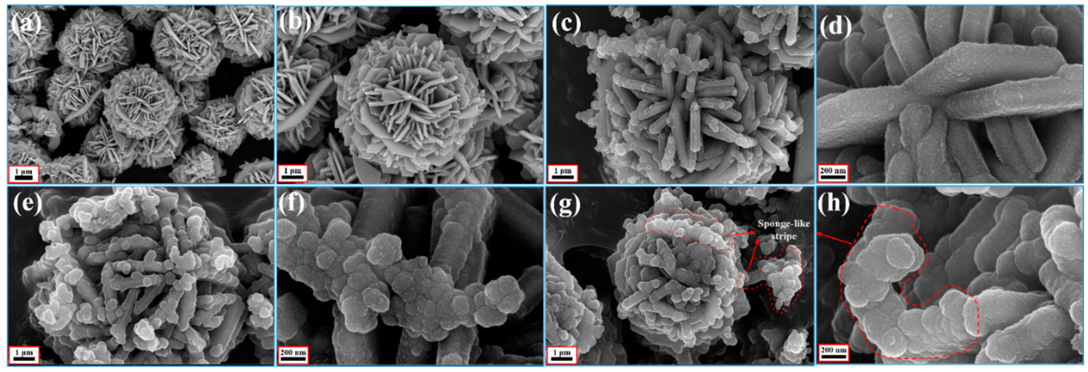 Polymers 10 01286 g004