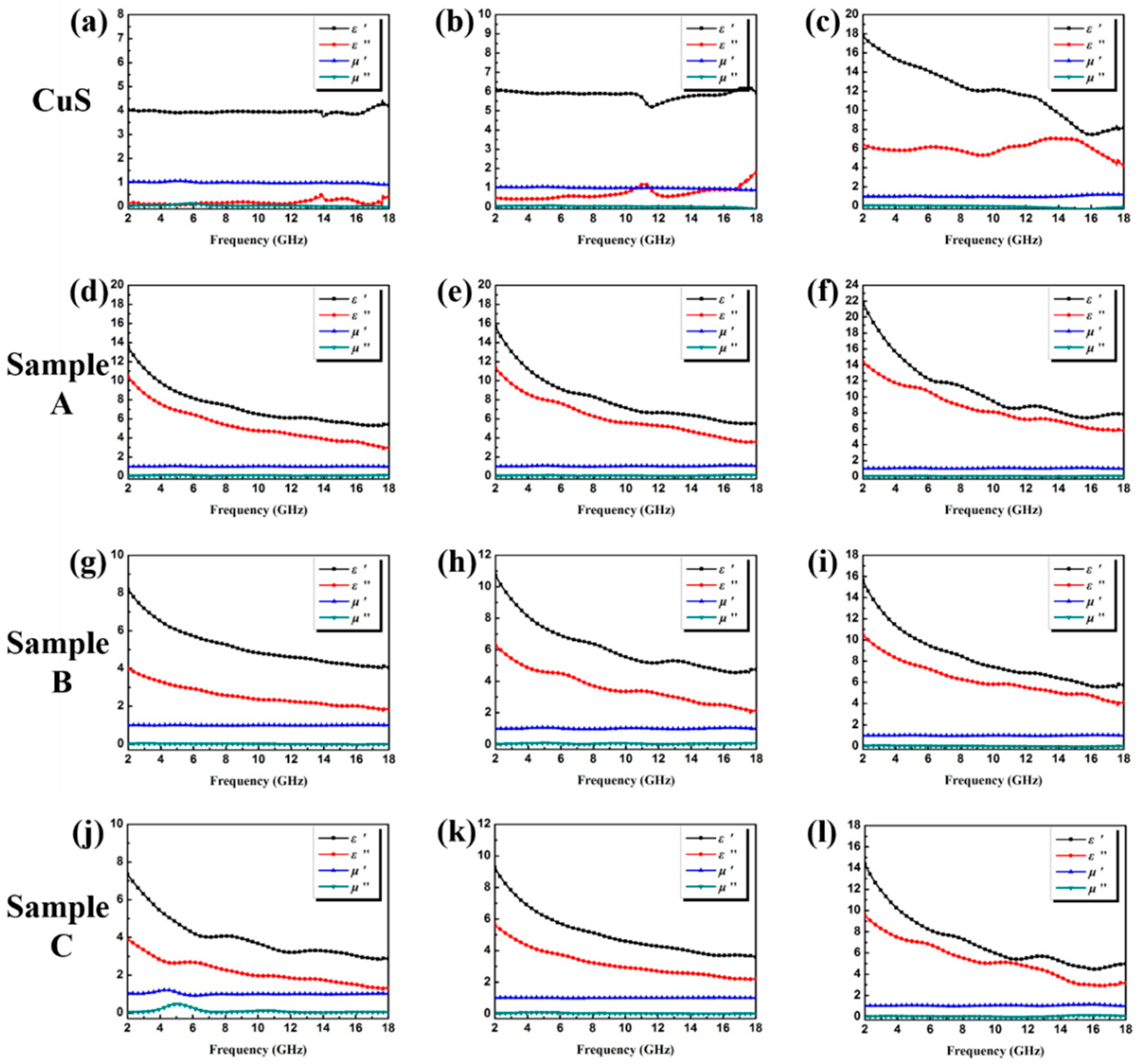 Polymers 10 01286 g006