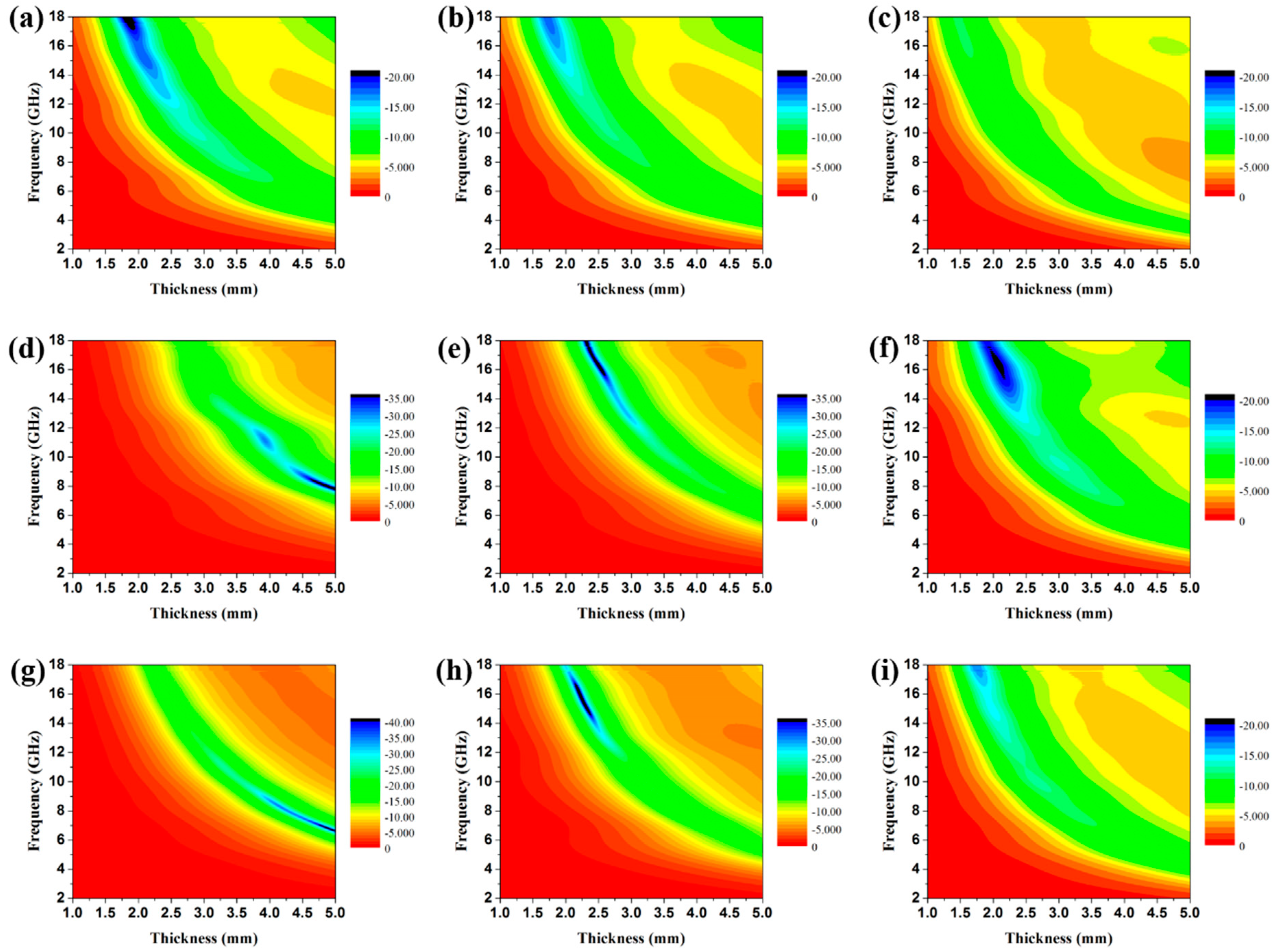 Polymers 10 01286 g008