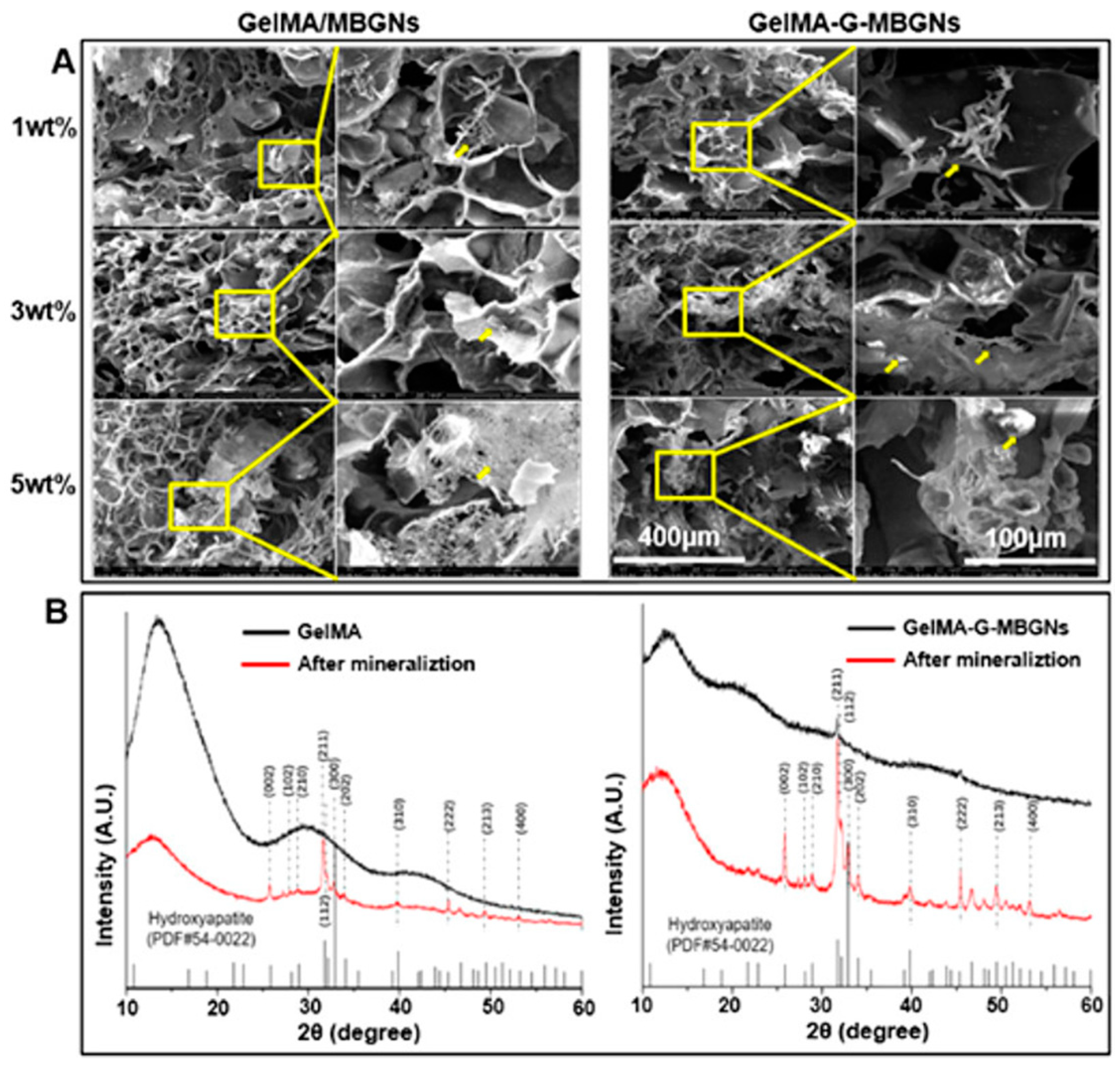 Polymers 10 01290 g004