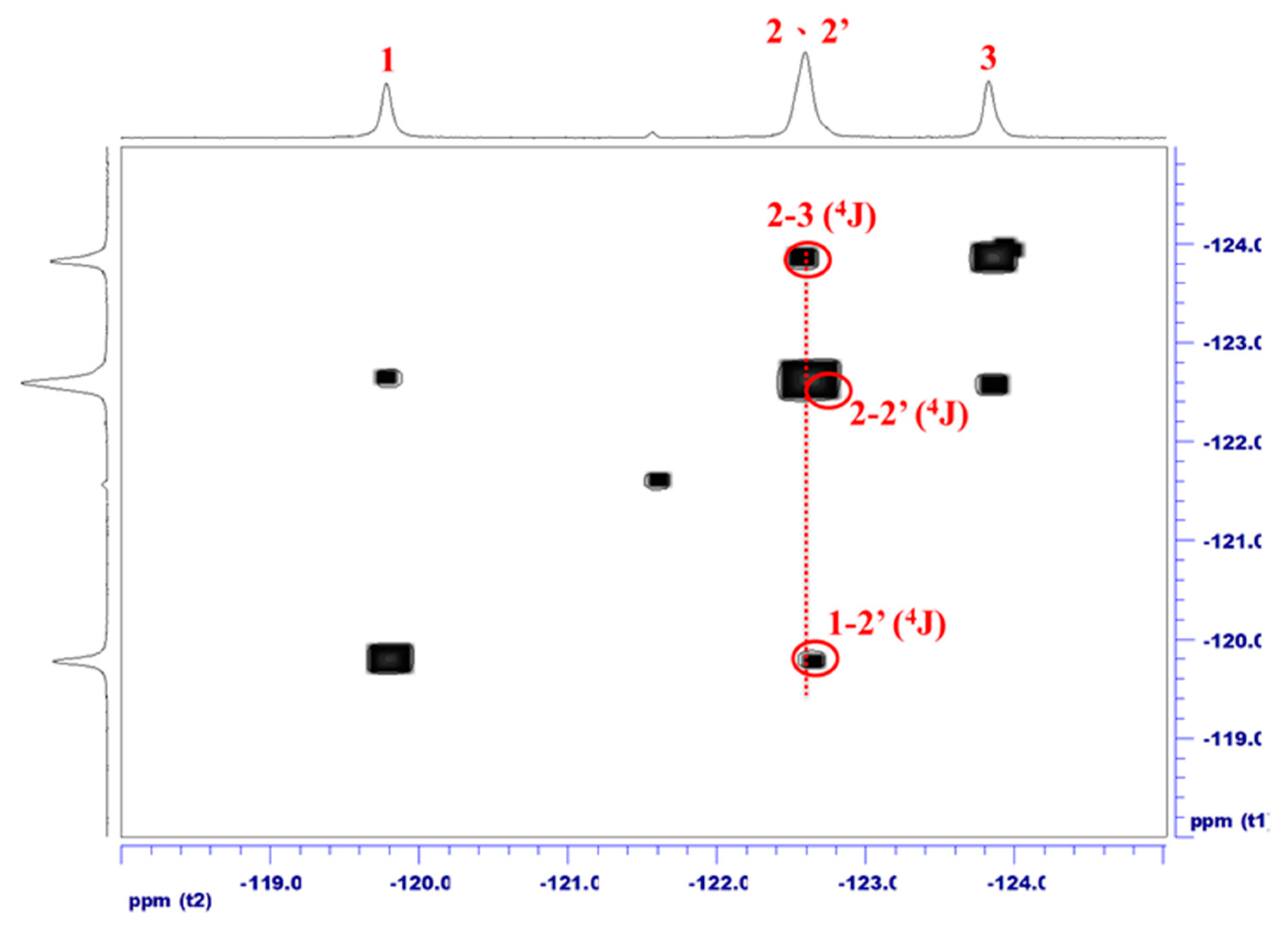 Polymers 10 01292 g005