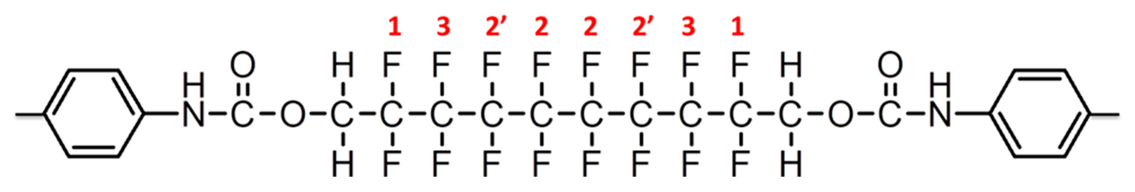 Polymers 10 01292 g006