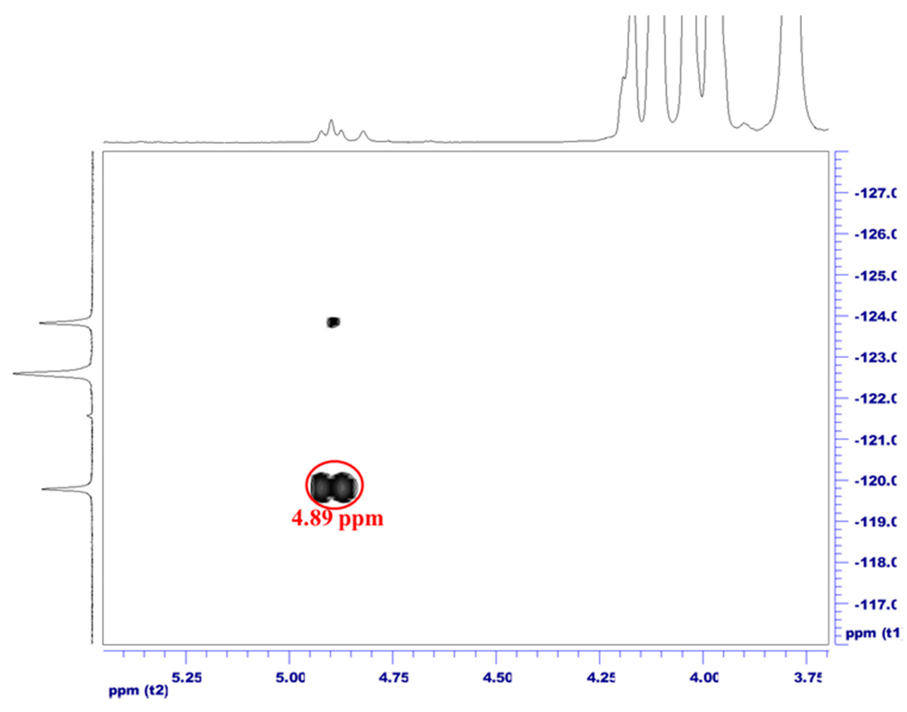 Polymers 10 01292 g007