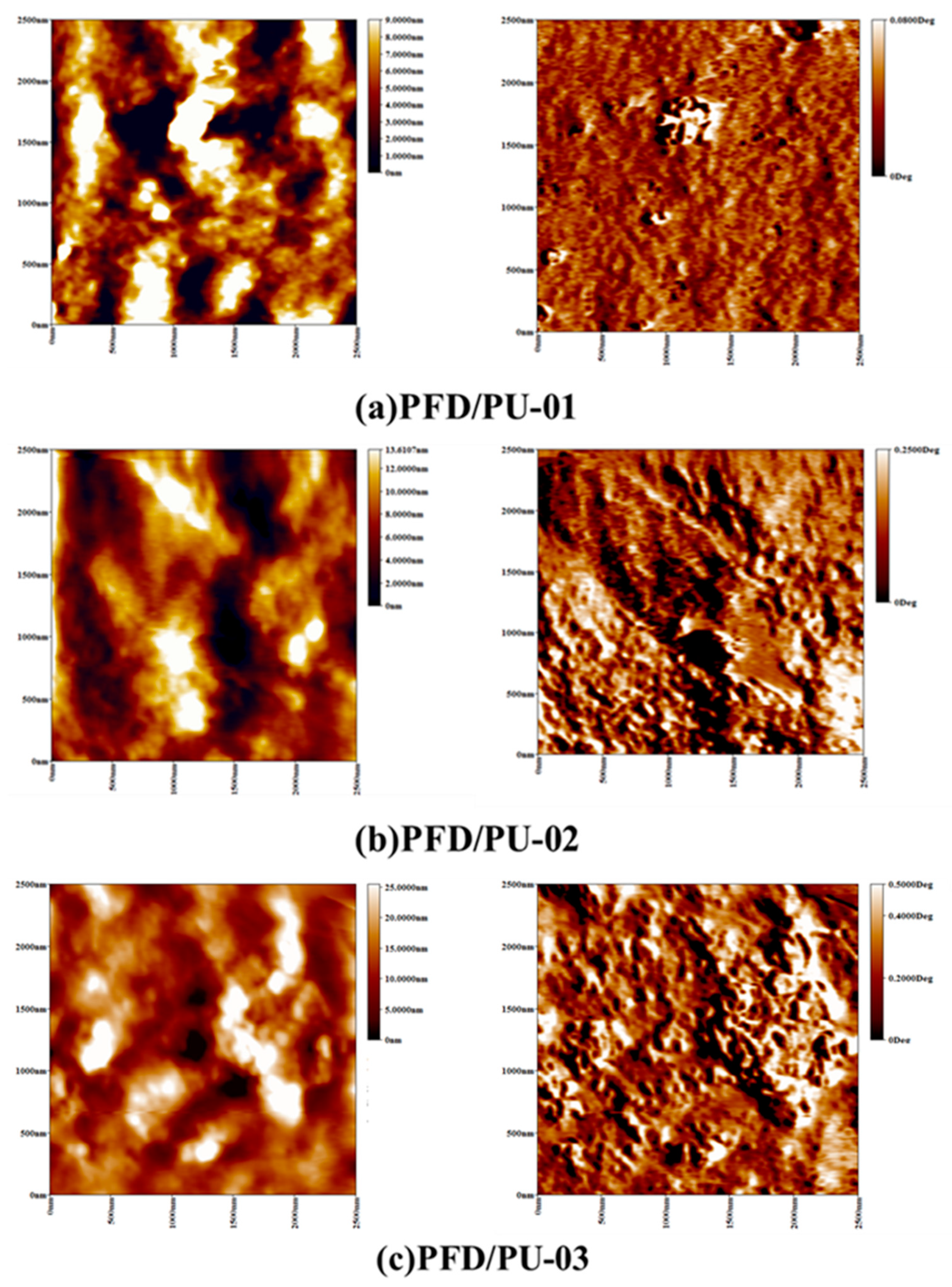 Polymers 10 01292 g012