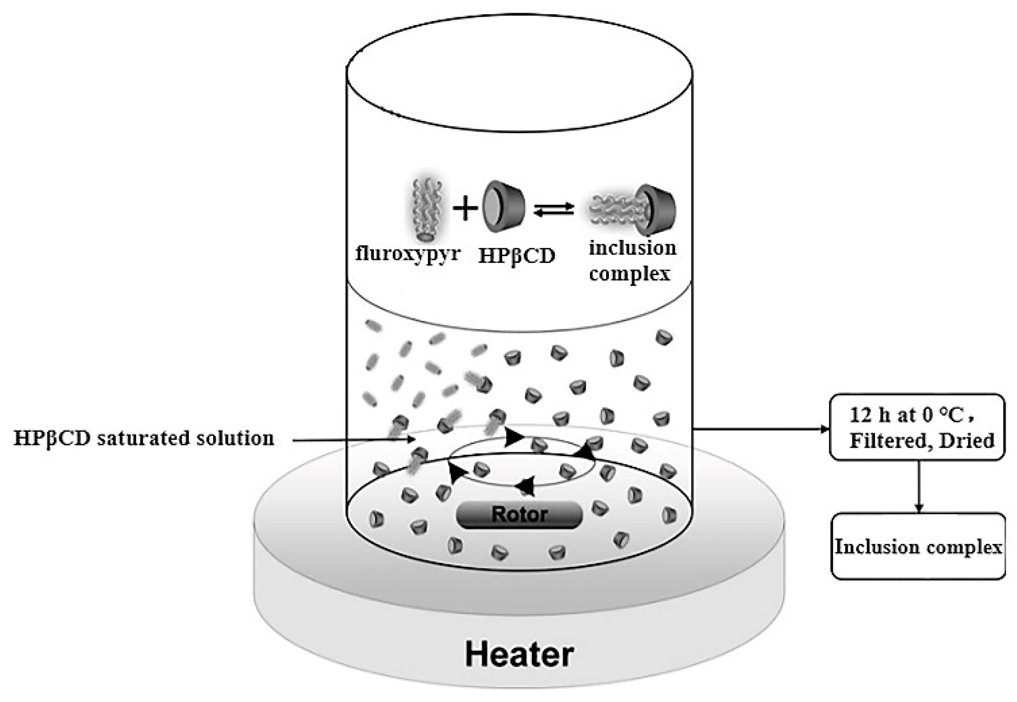 Polymers 10 01294 g003 Polymers 10 01294 g003