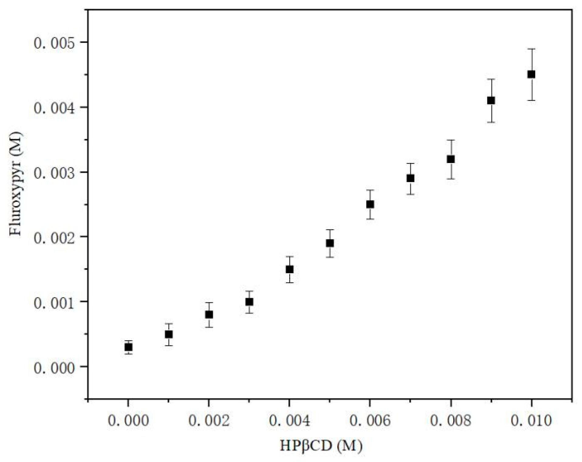 Polymers 10 01294 g004 Polymers 10 01294 g004