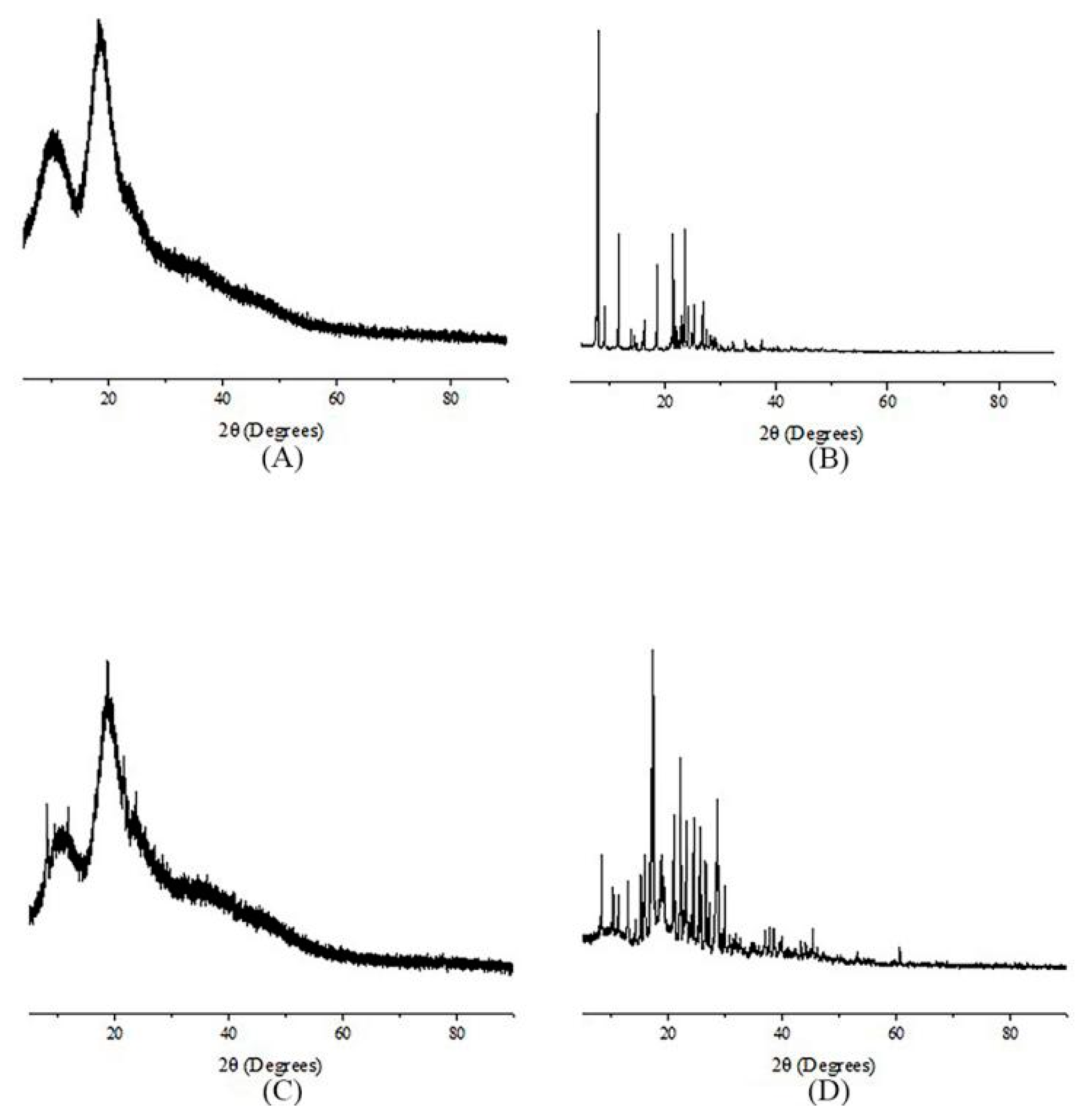 Polymers 10 01294 g008 Polymers 10 01294 g008
