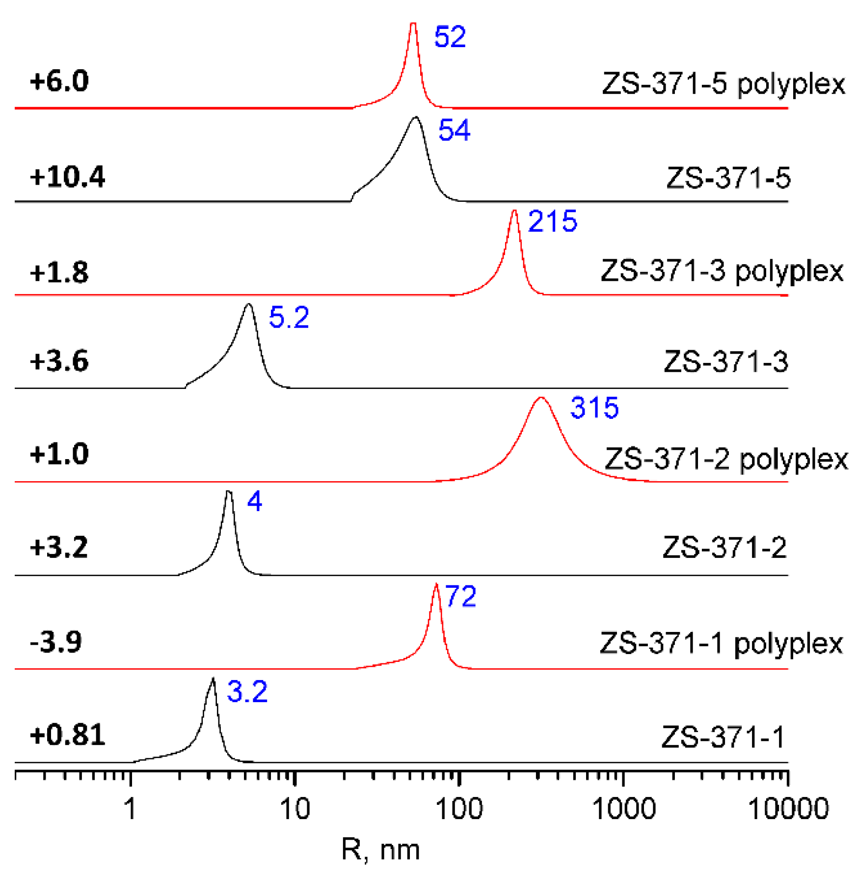 Polymers 10 01297 g004