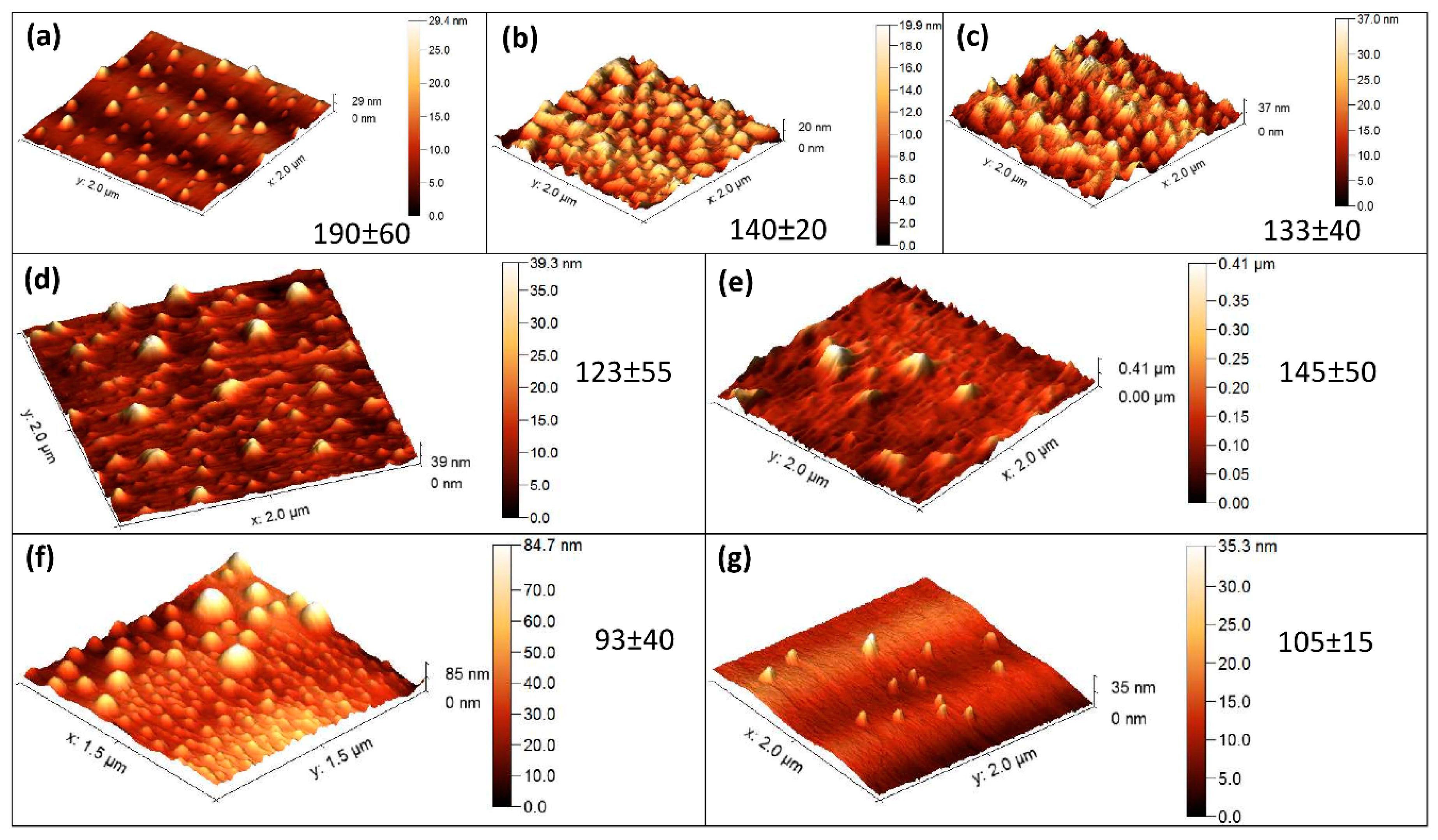 Polymers 10 01297 g006