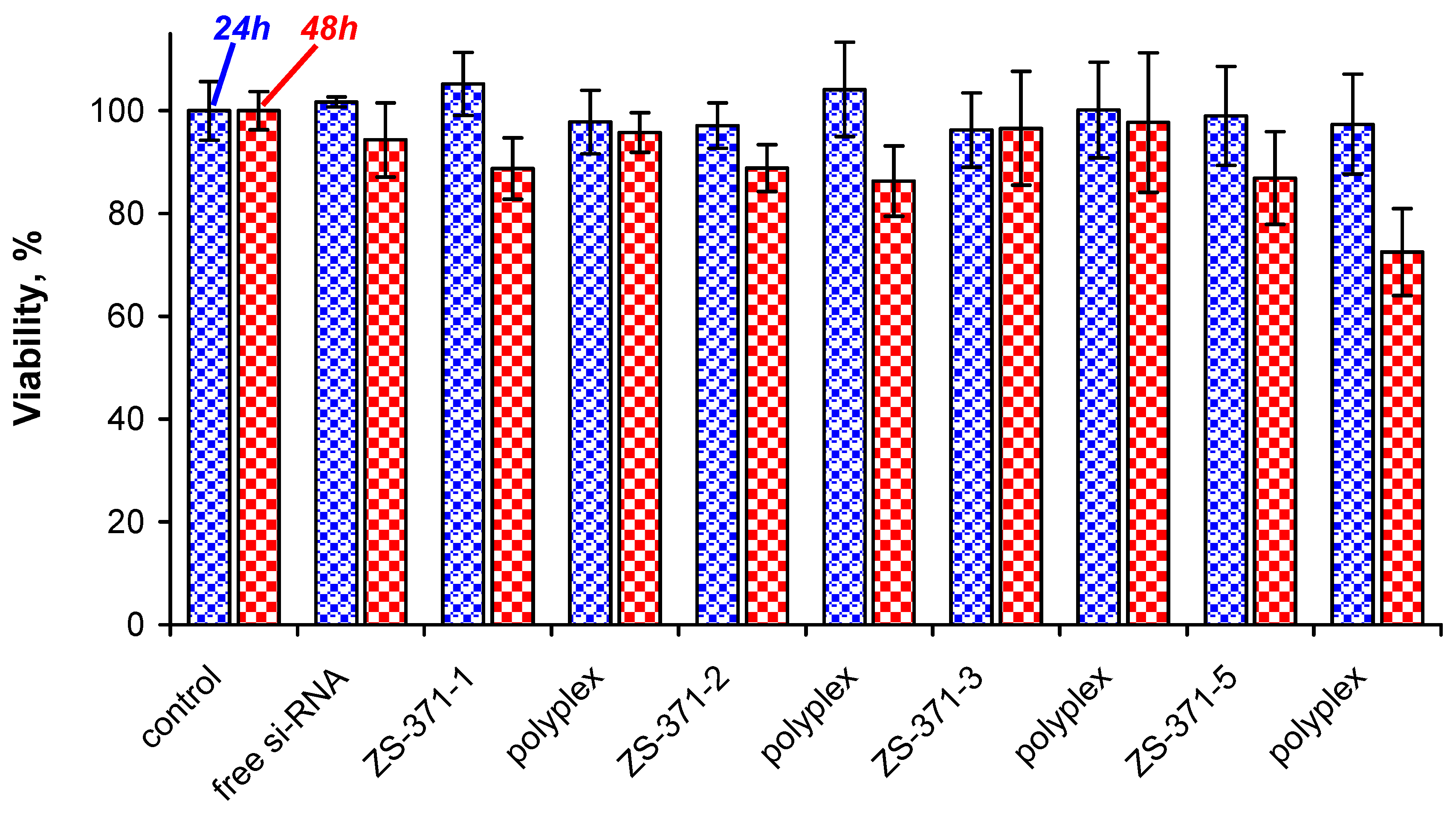Polymers 10 01297 g007