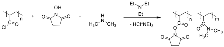 Polymers 10 01297 i001