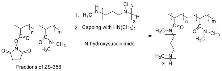 Polymers 10 01297 i002