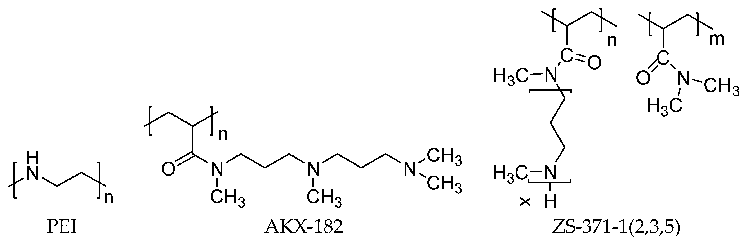 Polymers 10 01297 sch001