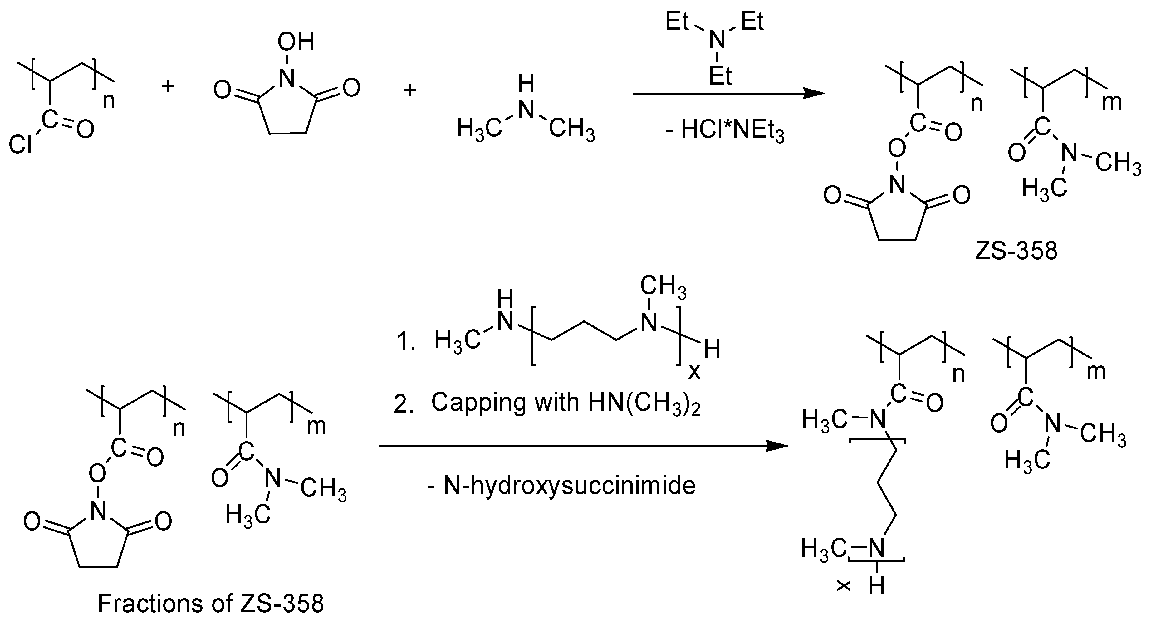 Polymers 10 01297 sch003
