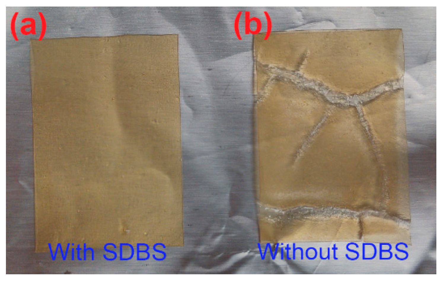 Polymers 10 01300 g002