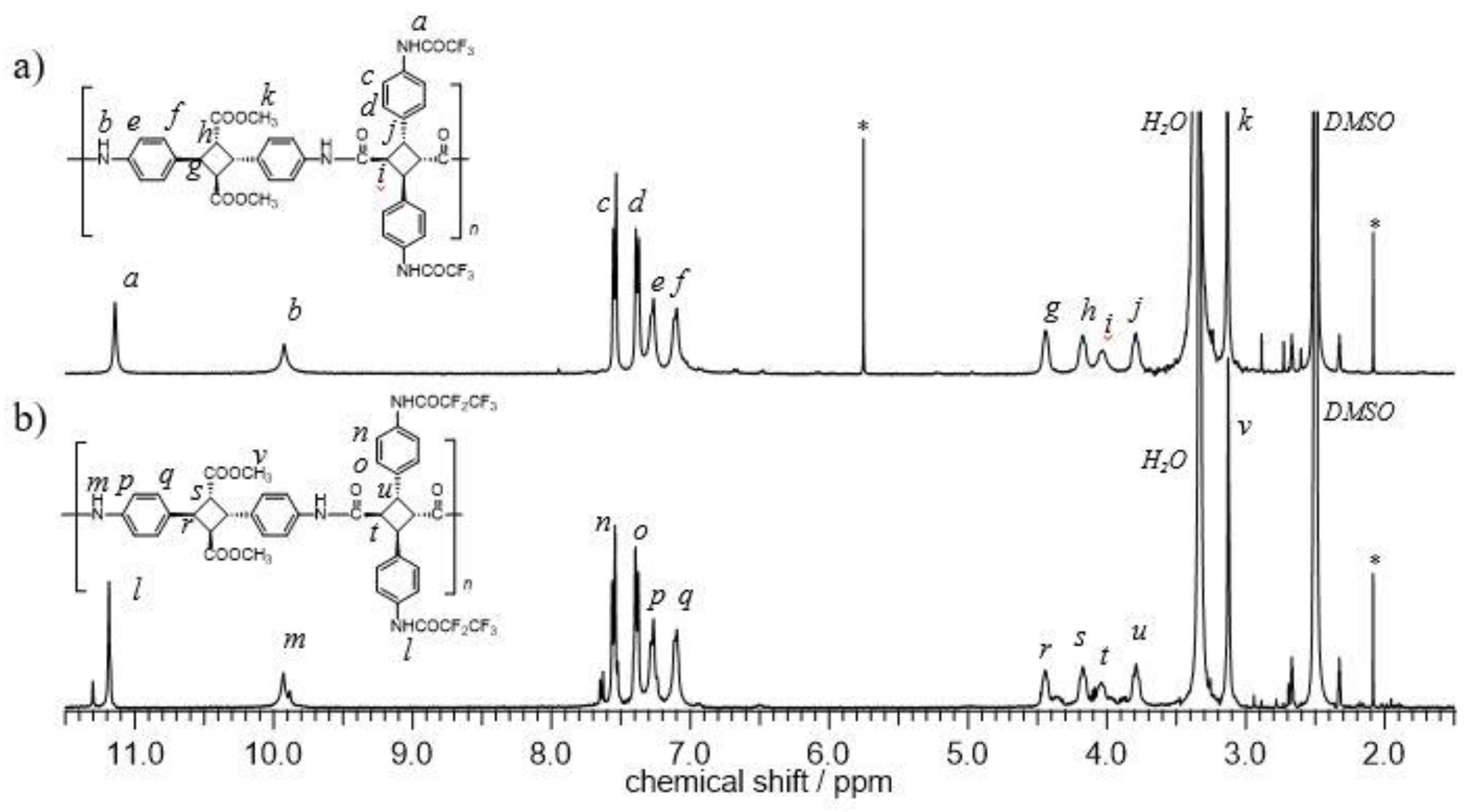 Polymers 10 01311 g001