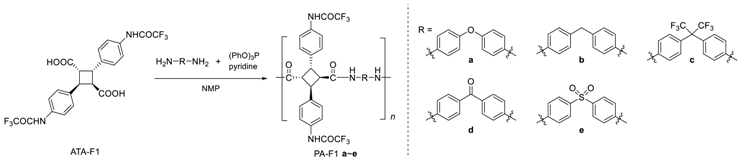 Polymers 10 01311 i001