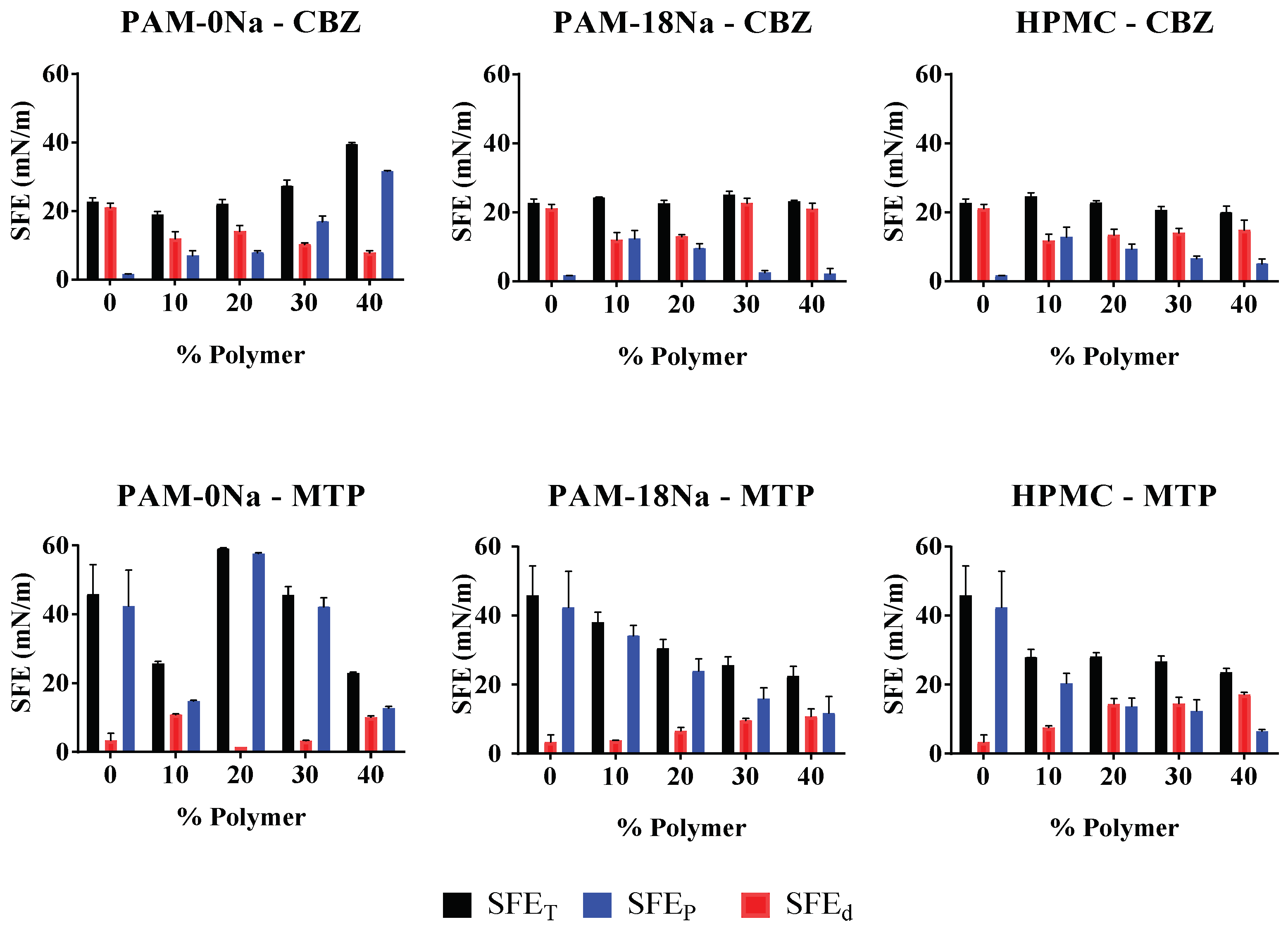 Polymers 10 01313 g004