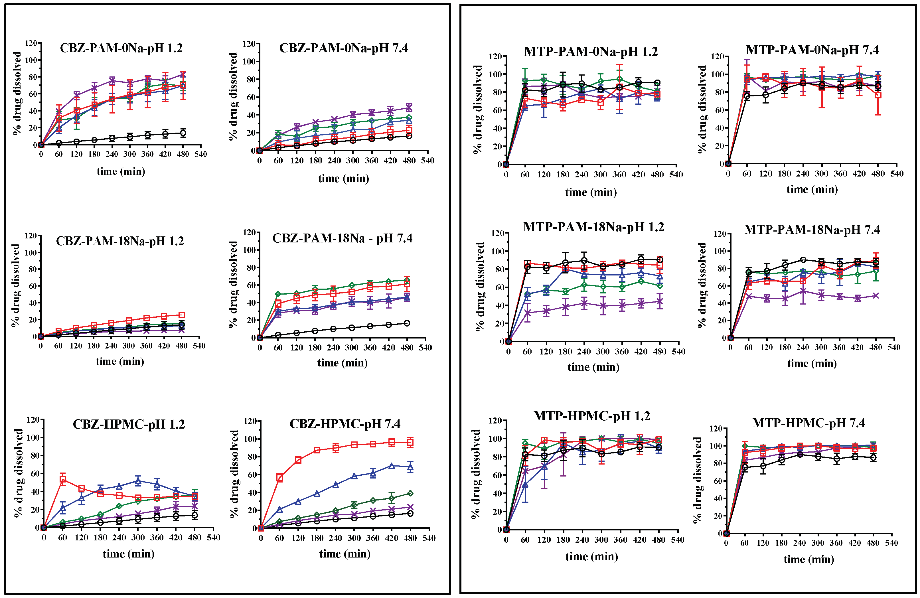 Polymers 10 01313 g005