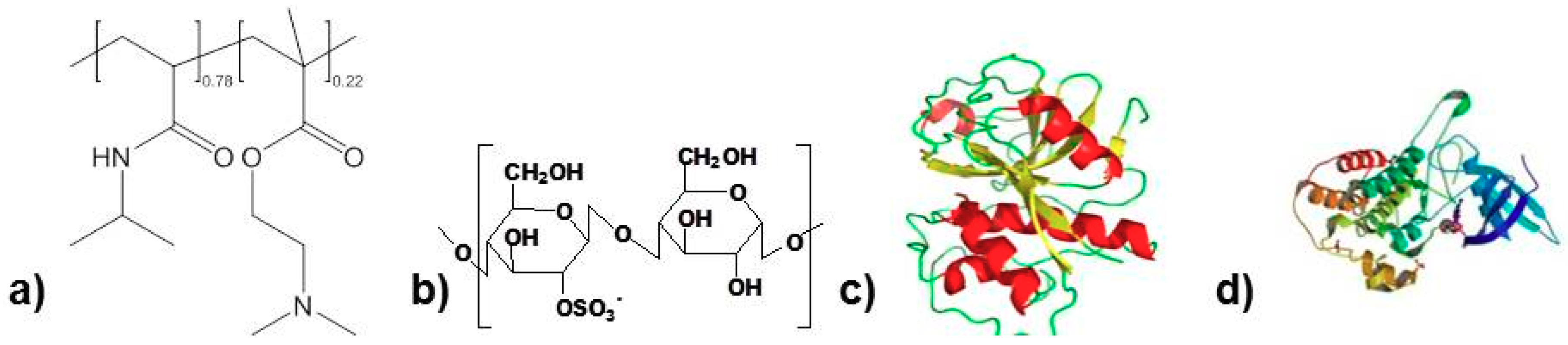 Polymers 10 01314 g001