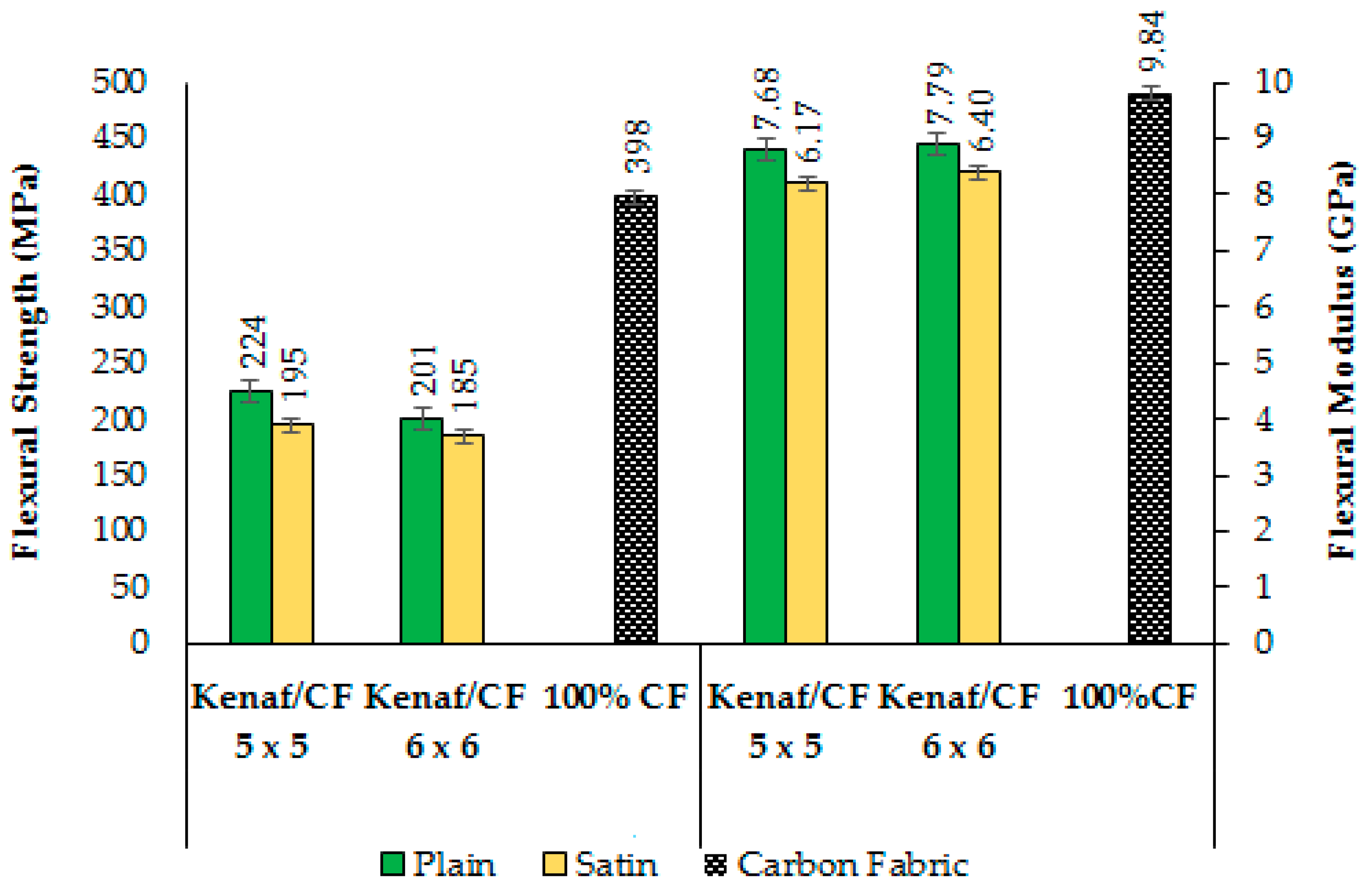 Polymers 10 01320 g008