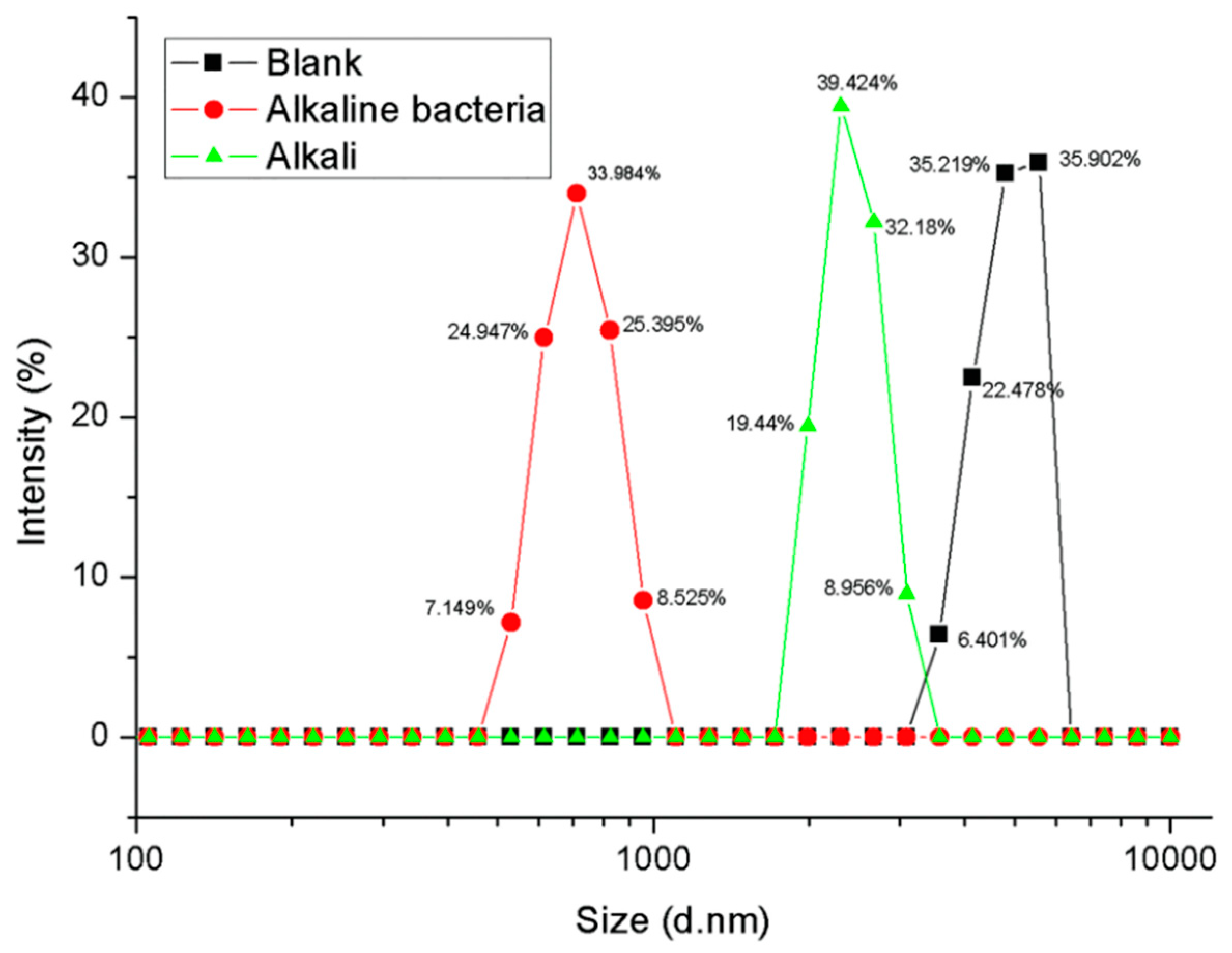Polymers 10 01326 g005