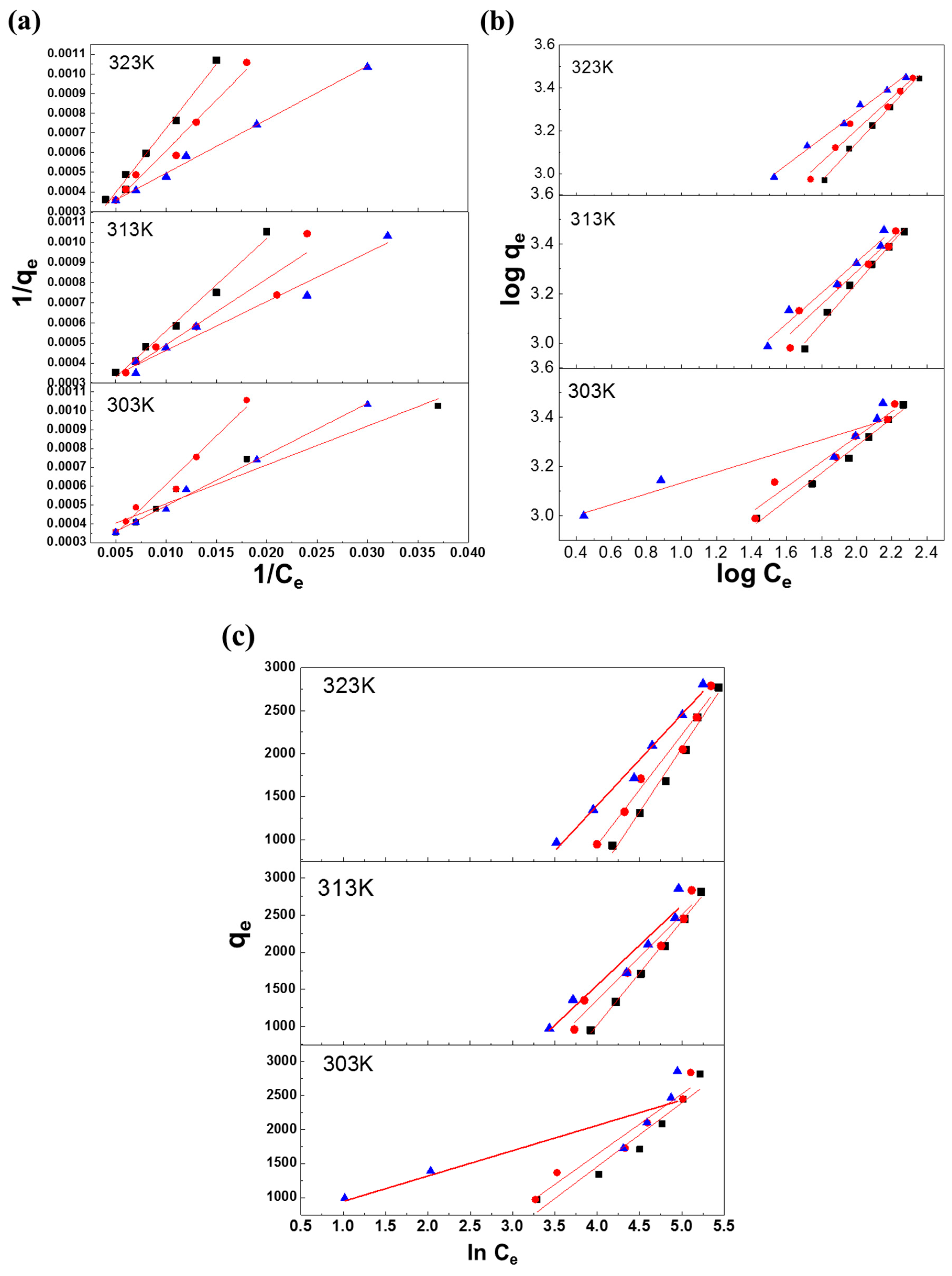 Polymers 10 01328 g004