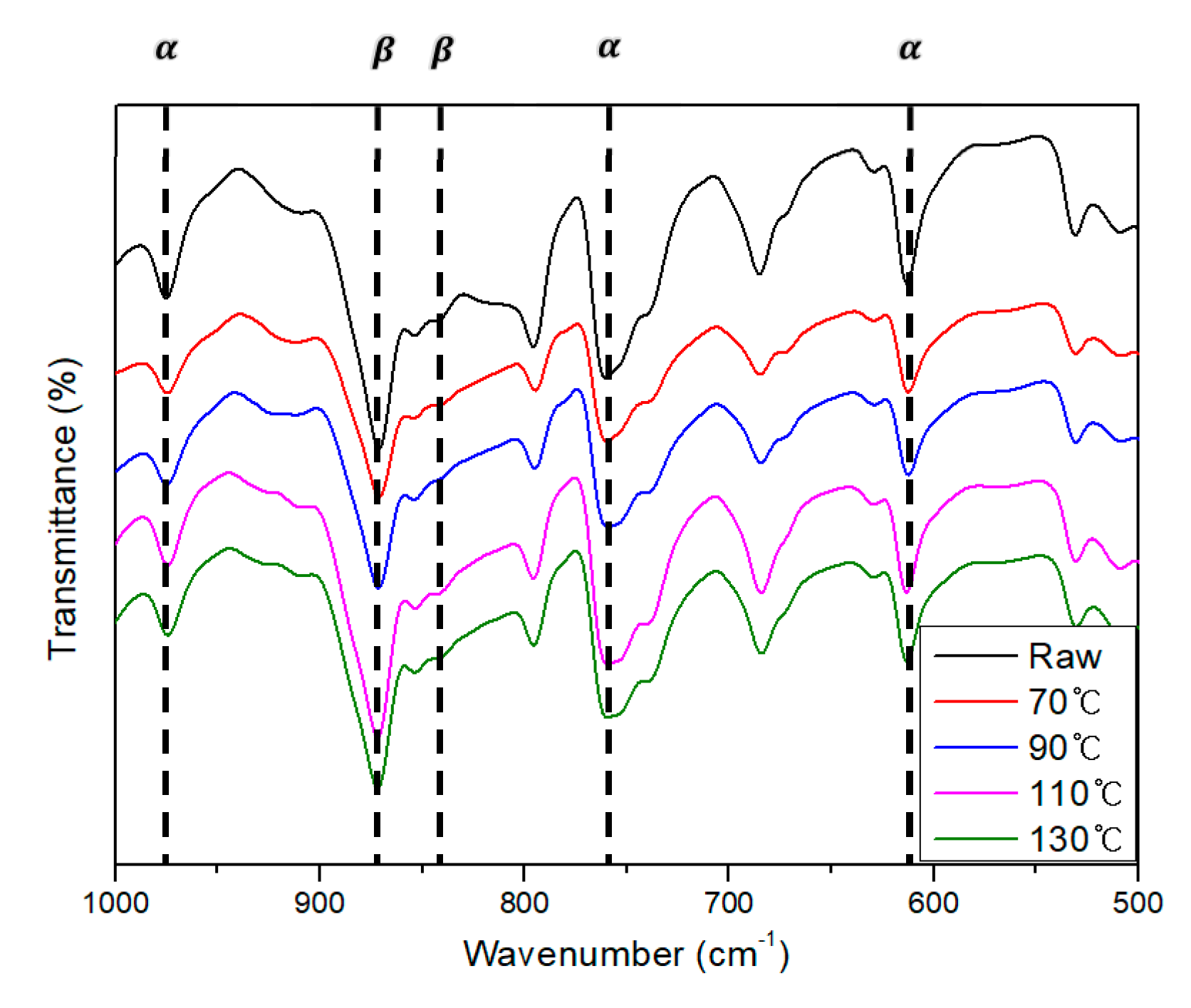 Polymers 10 01333 g007