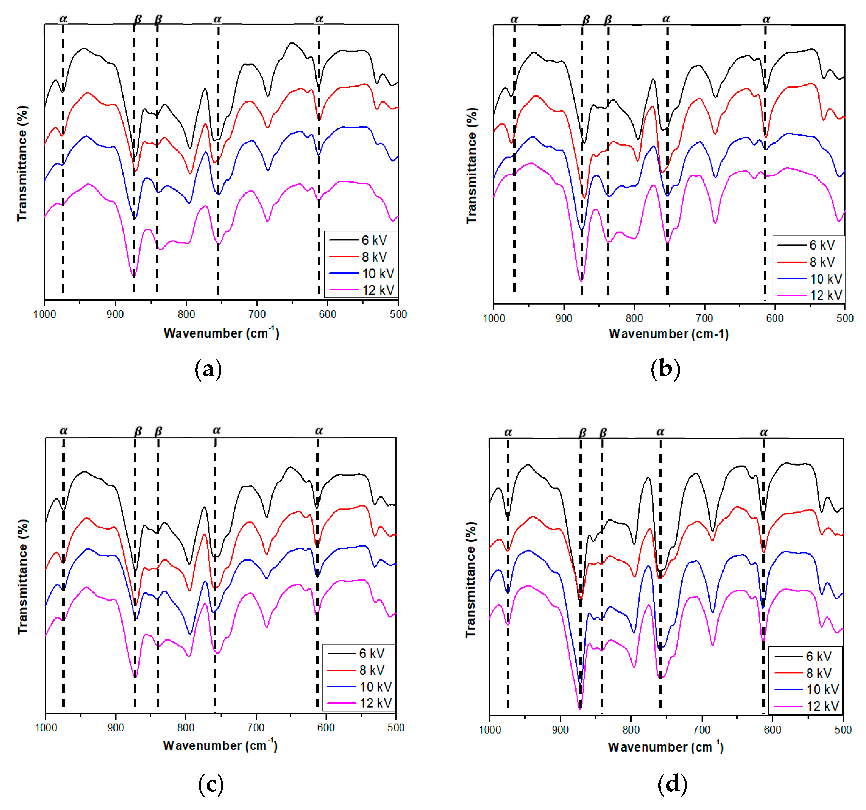 Polymers 10 01333 g008