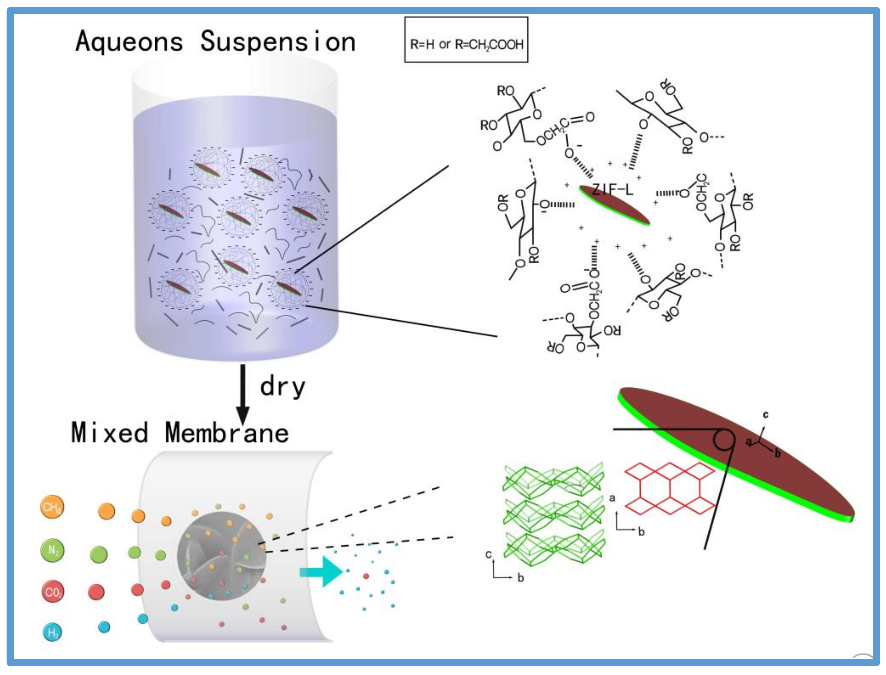 Polymers 10 01340 g001