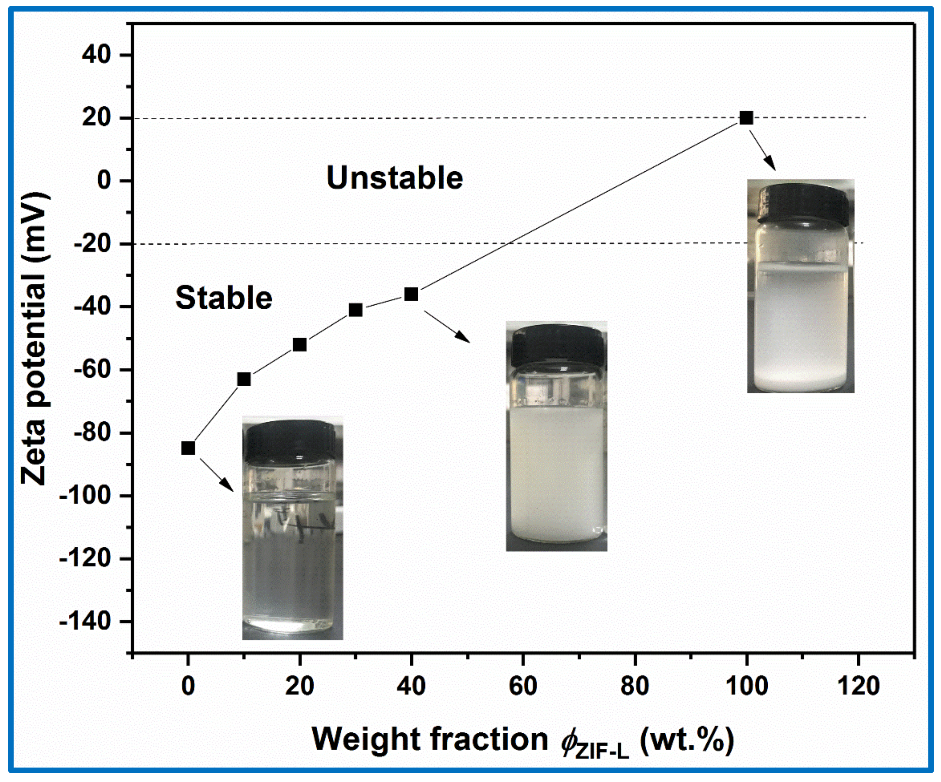 Polymers 10 01340 g002