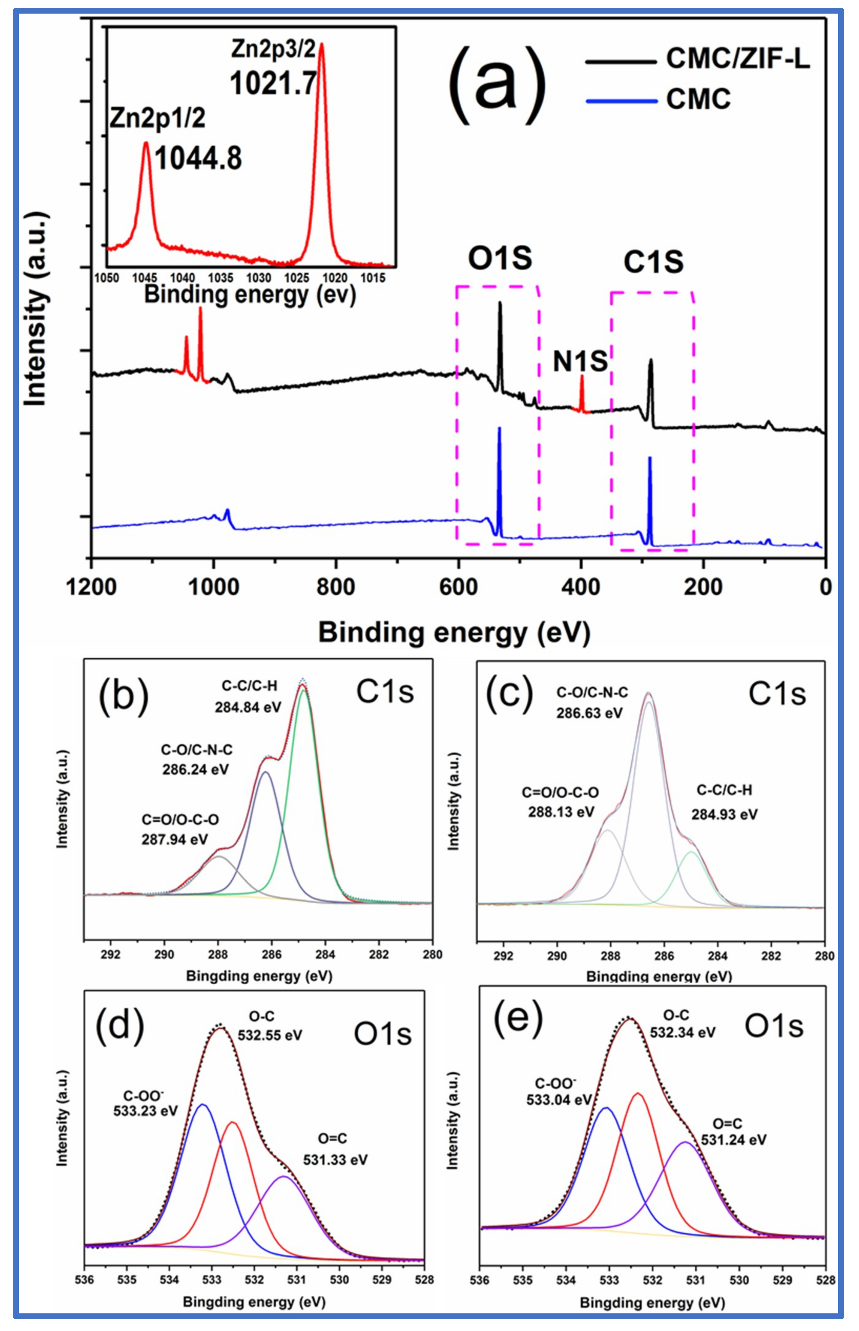 Polymers 10 01340 g006