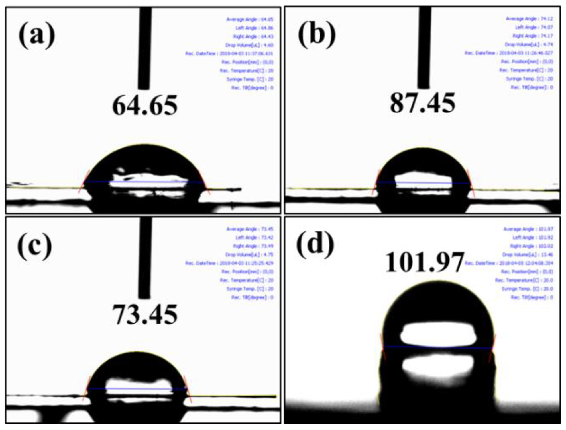 Polymers 10 01346 g006