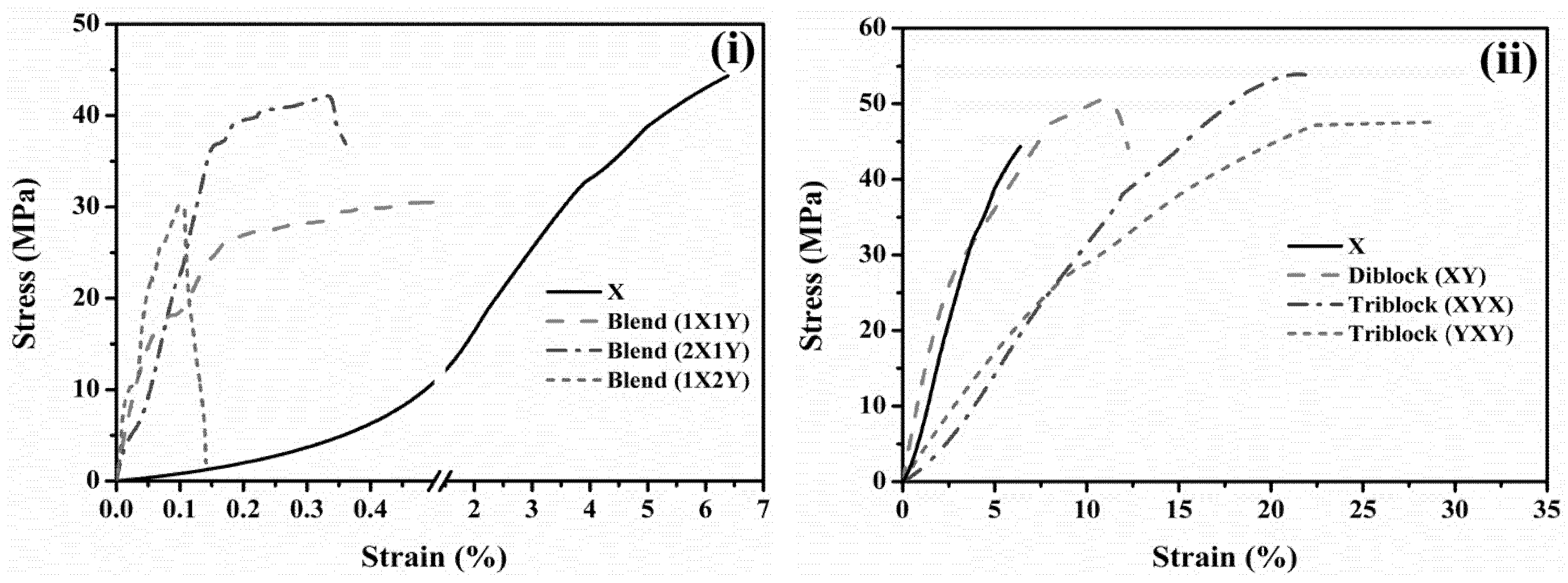 Polymers 10 01346 g008