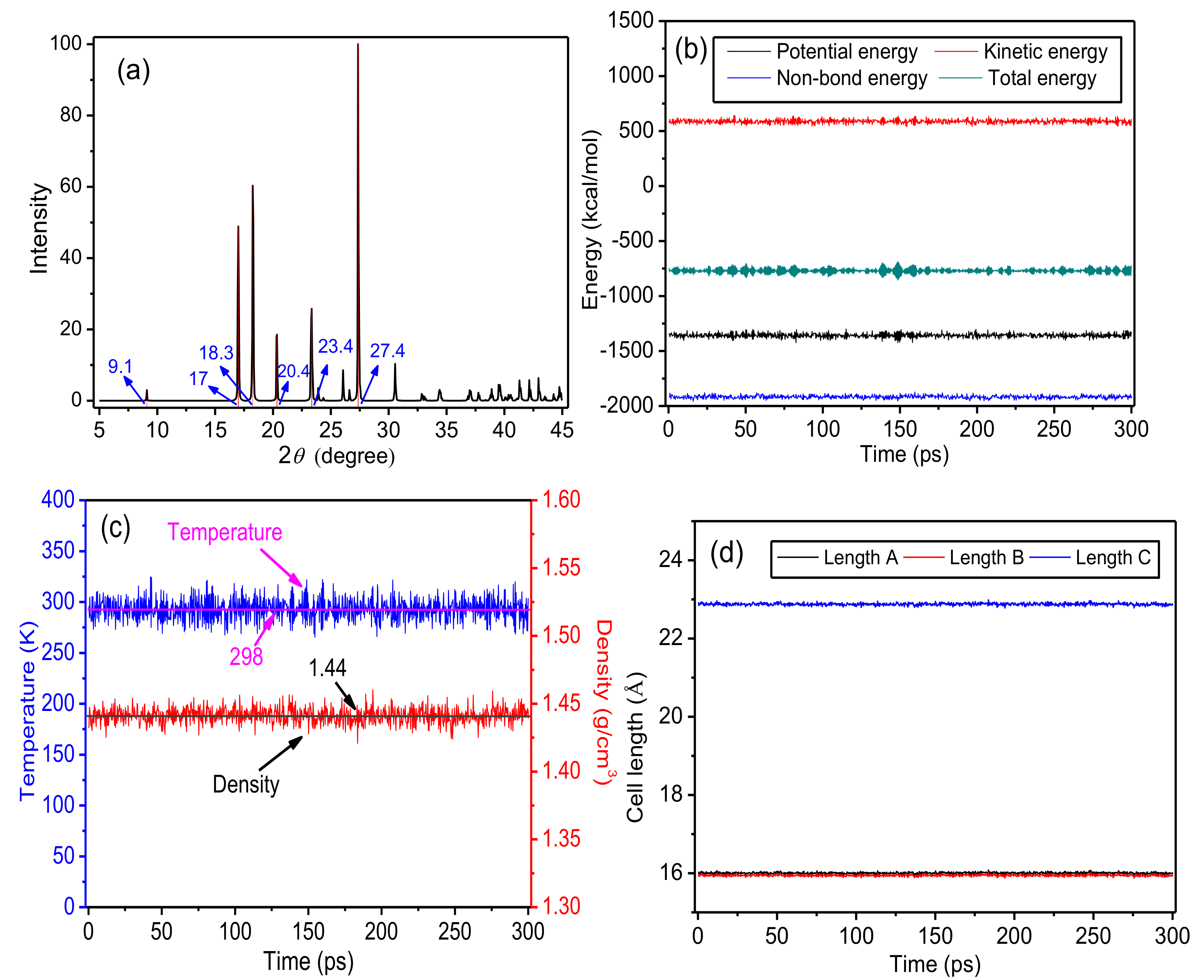 Polymers 10 01348 g002