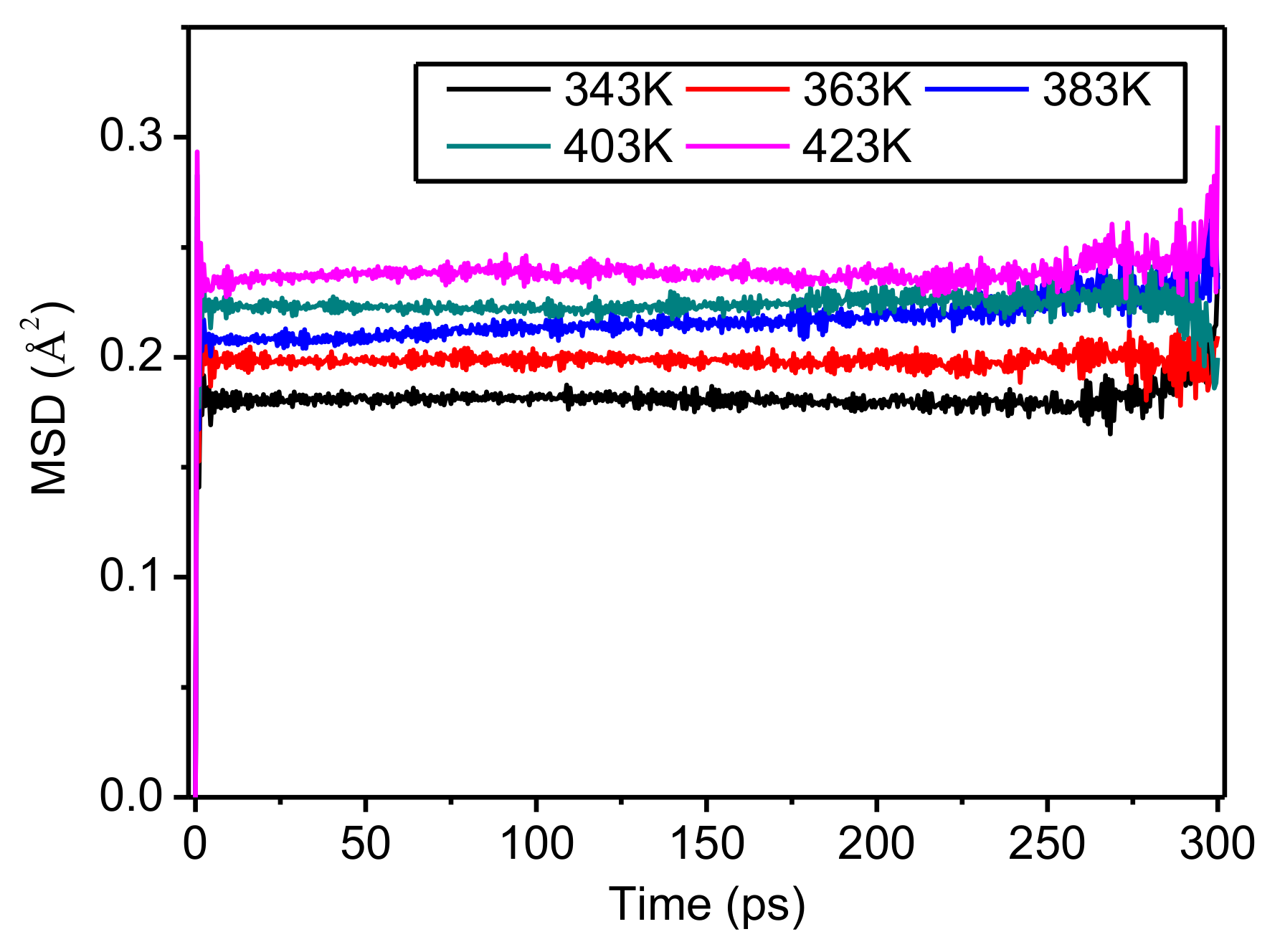 Polymers 10 01348 g004