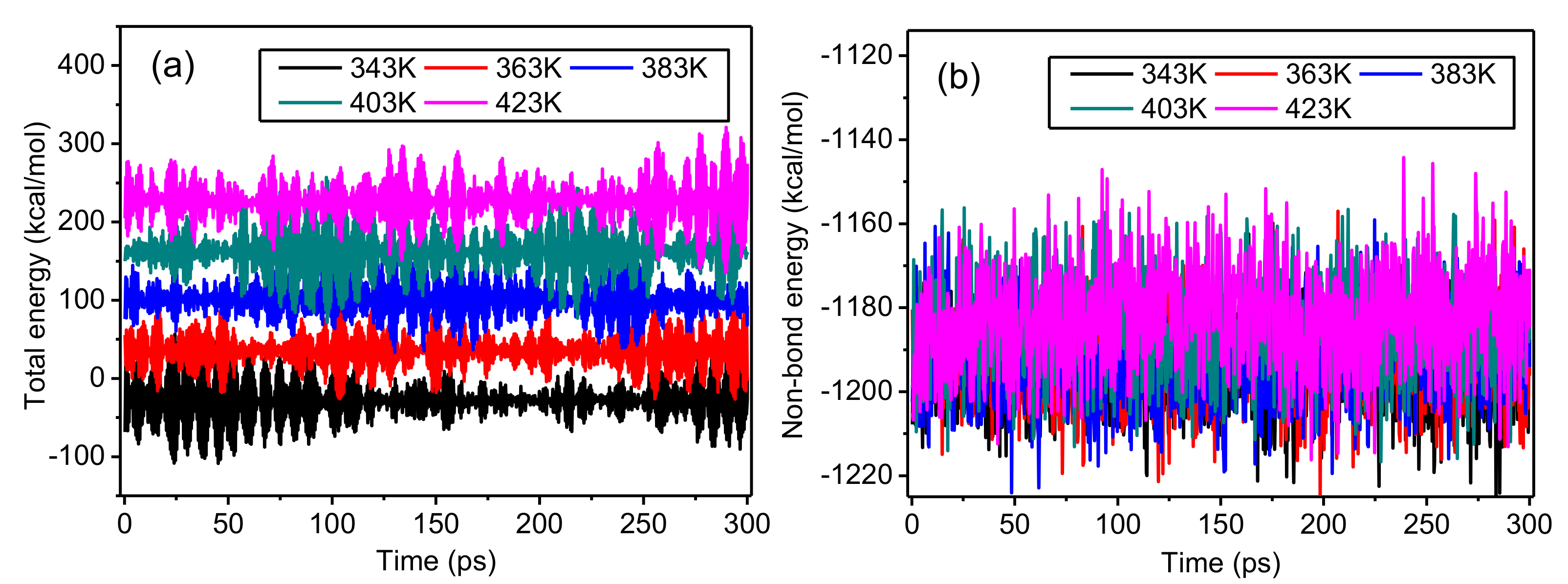 Polymers 10 01348 g005