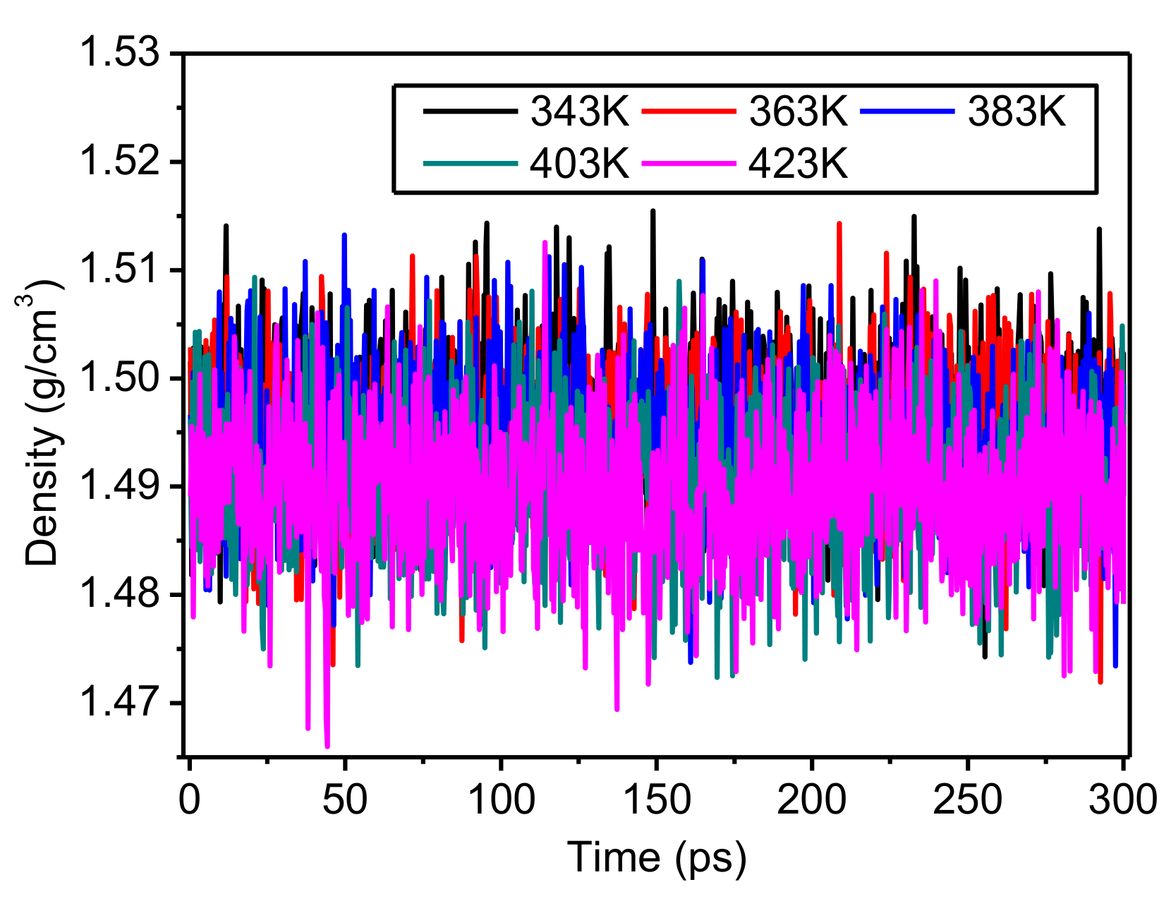 Polymers 10 01348 g006