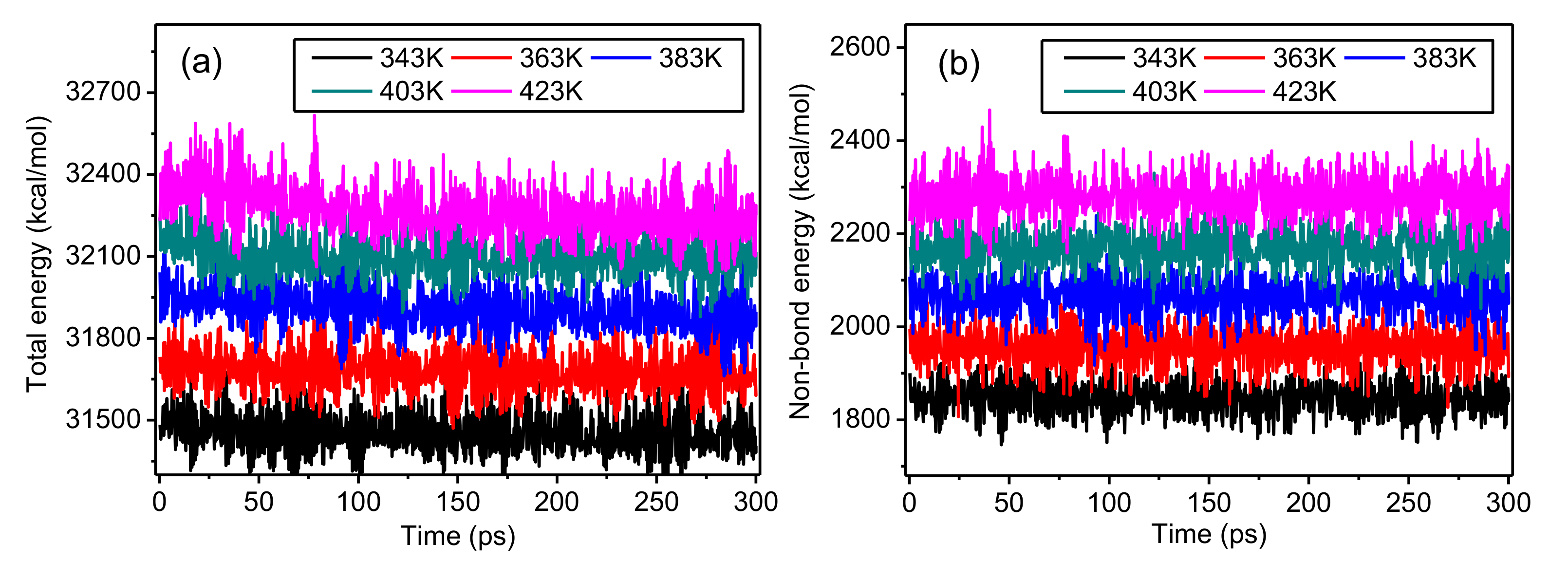 Polymers 10 01348 g008