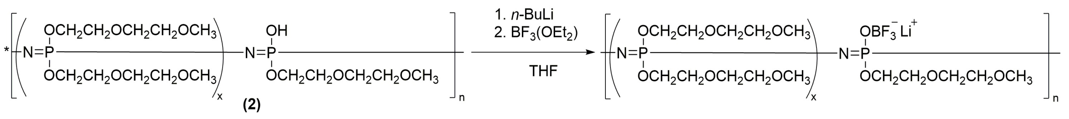 Polymers 10 01350 g002