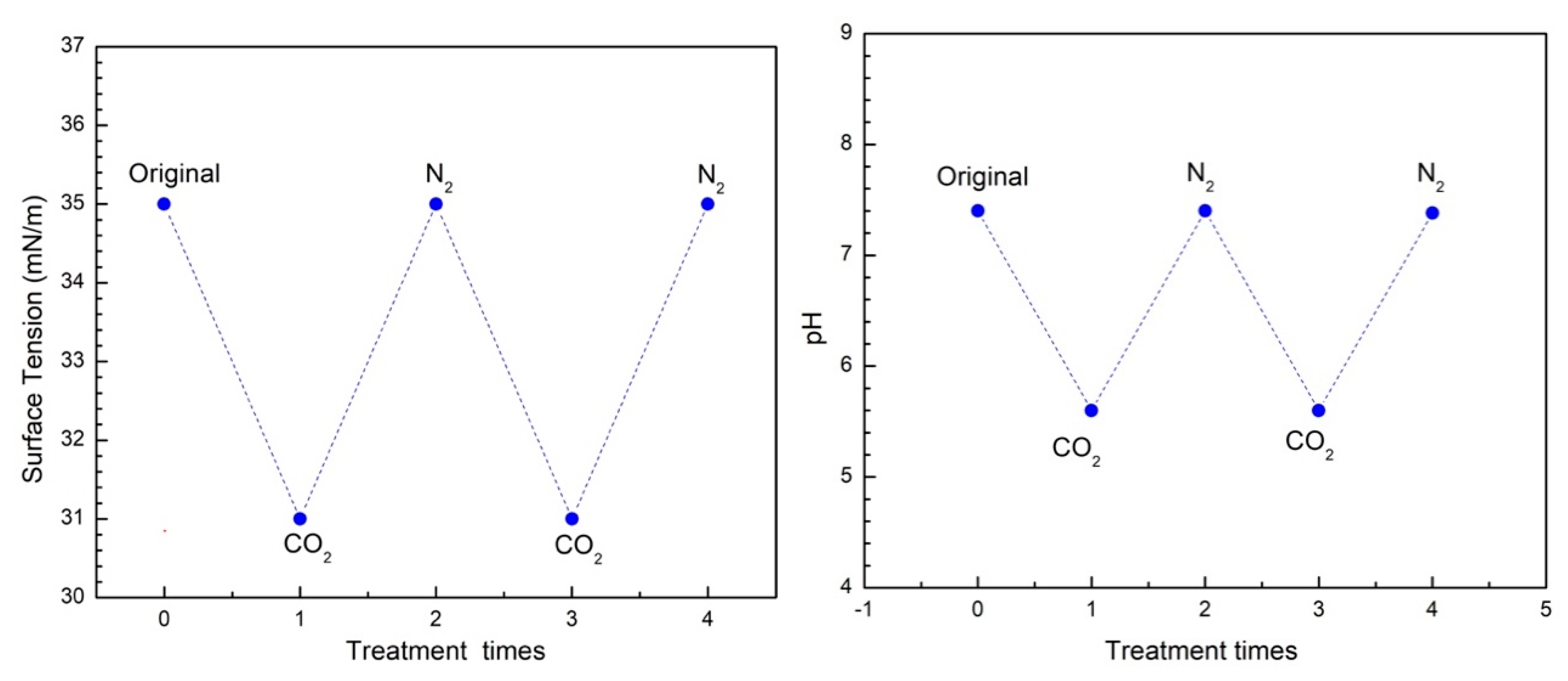 Polymers 10 01352 g003