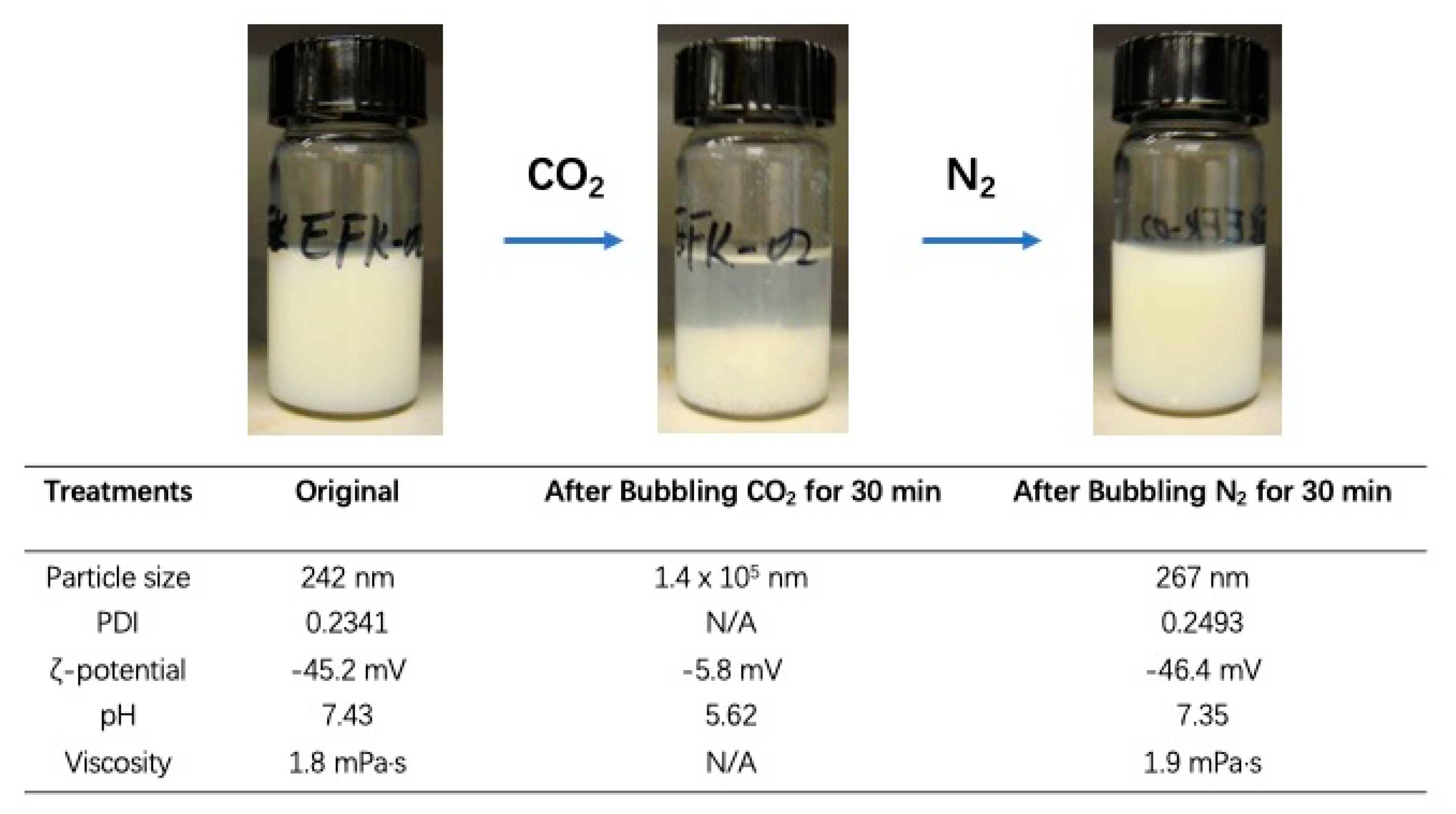 Polymers 10 01352 g007