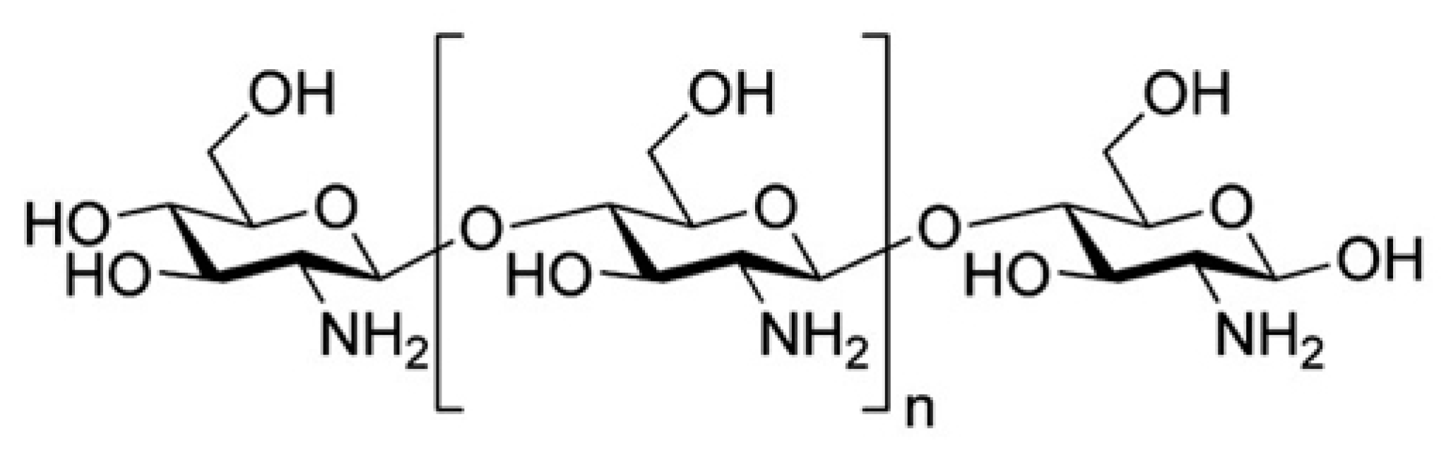 Polymers 10 01352 sch001