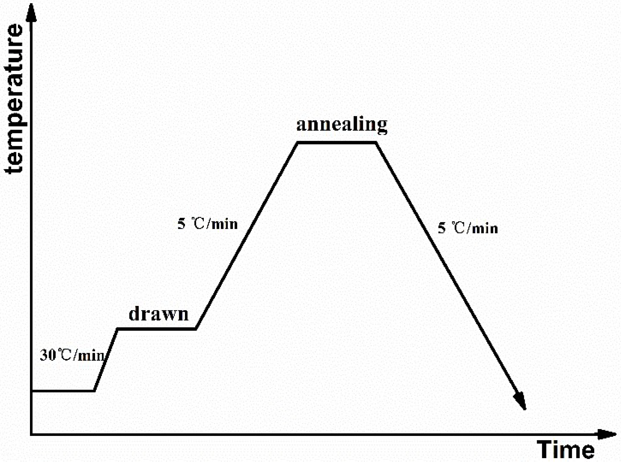 Polymers 10 01353 g001