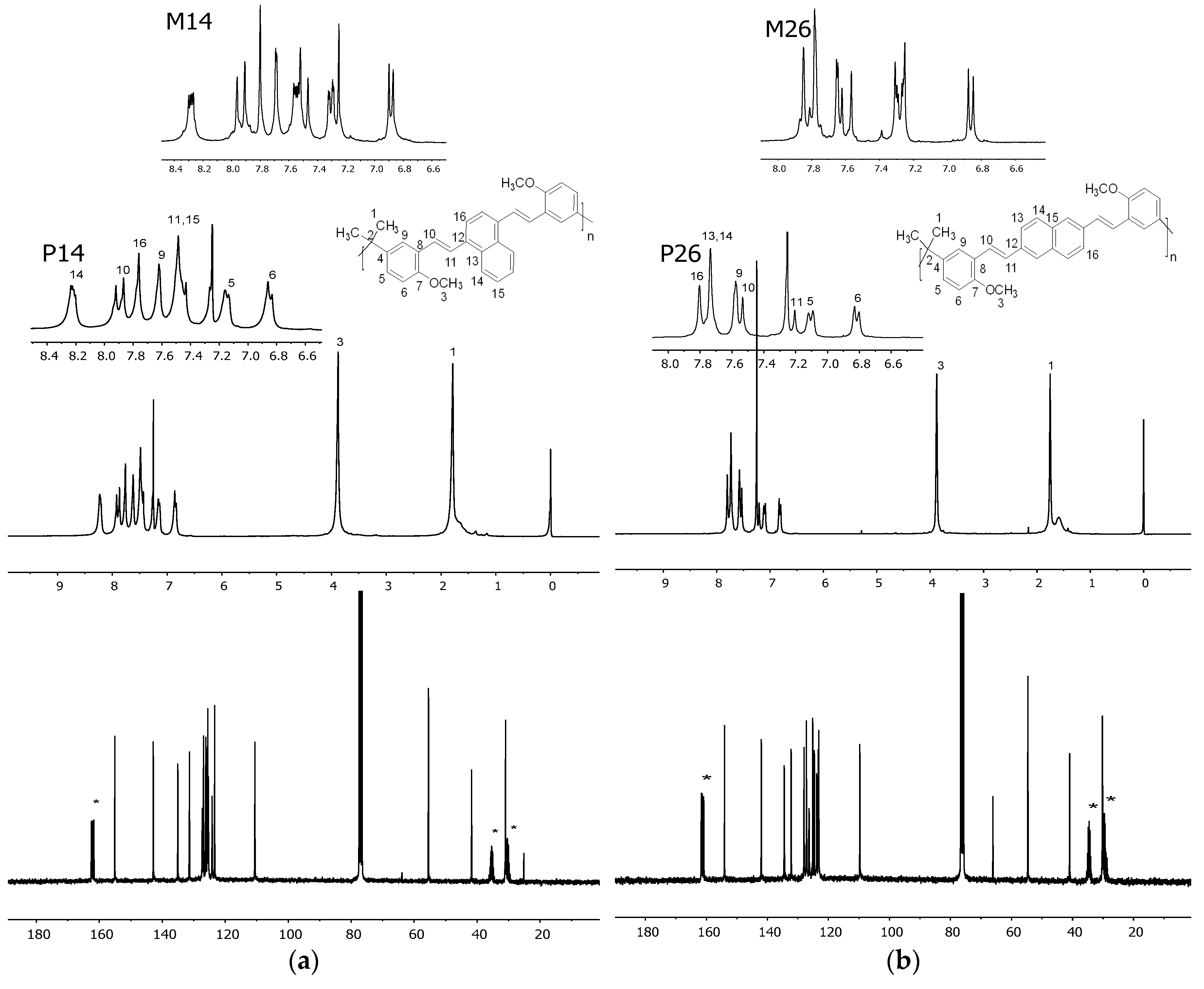 Polymers 10 01366 g001